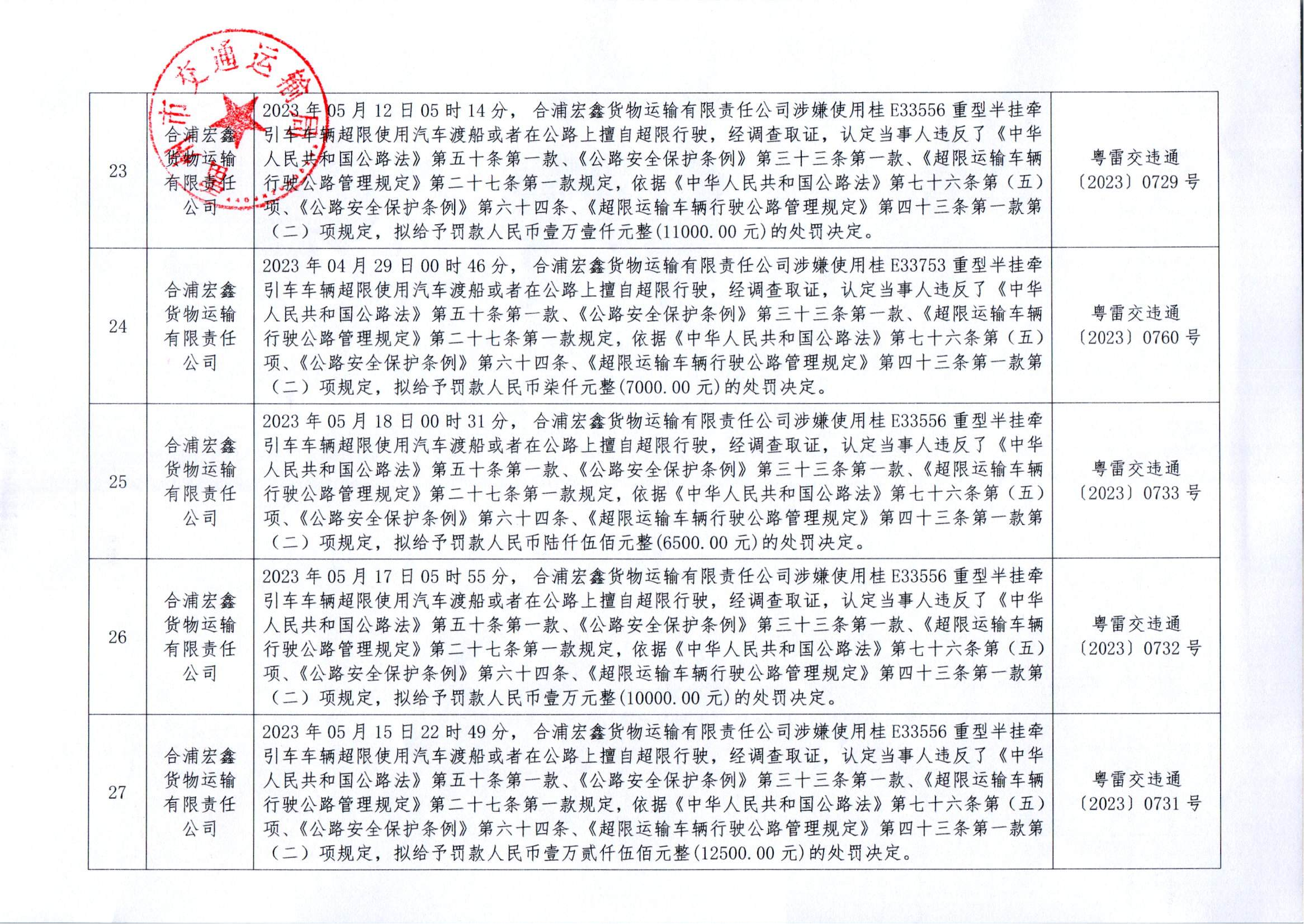 雷州市交通运输局关于送达交通运输行政执法案件法律文书的公告_06.png