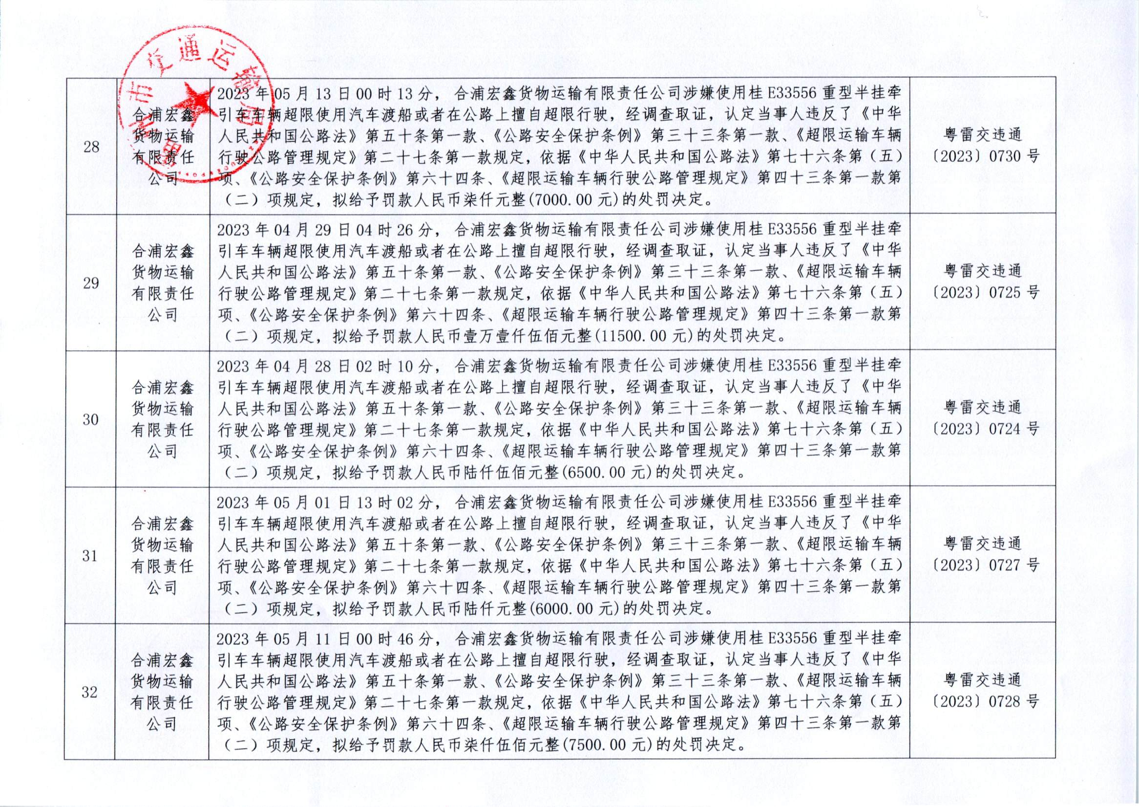 雷州市交通运输局关于送达交通运输行政执法案件法律文书的公告_07.png