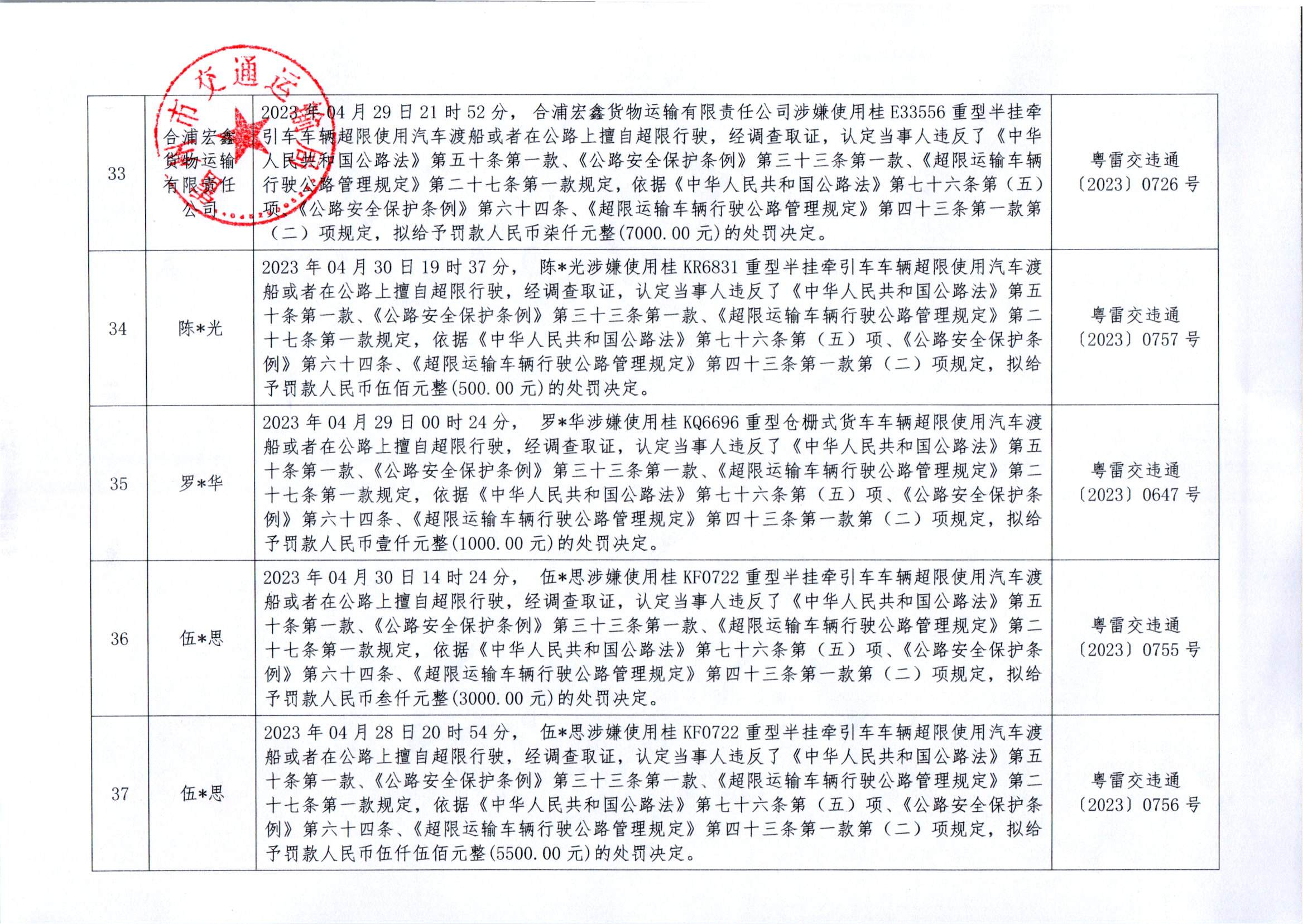 雷州市交通运输局关于送达交通运输行政执法案件法律文书的公告_08.png