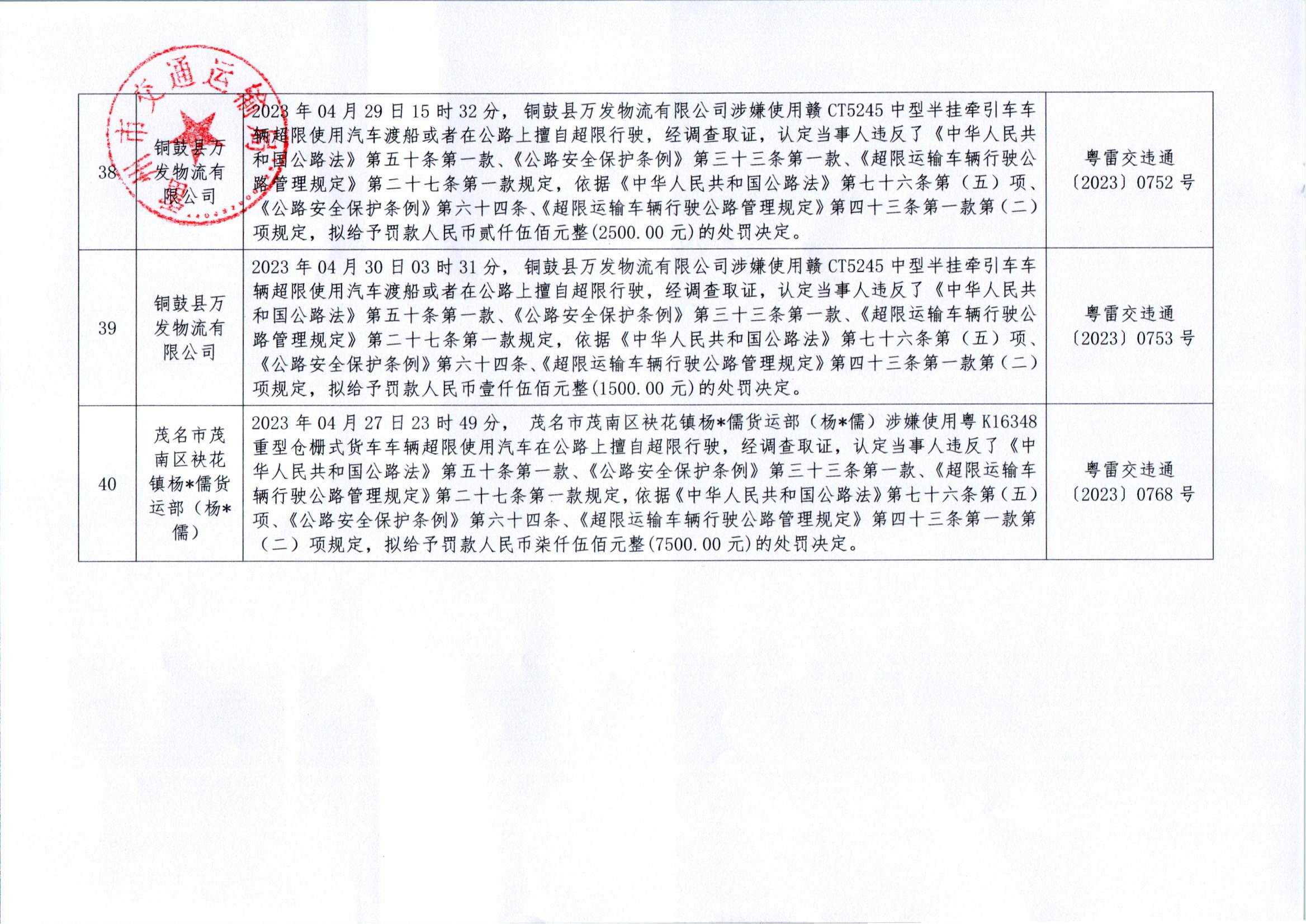 雷州市交通运输局关于送达交通运输行政执法案件法律文书的公告_09.png