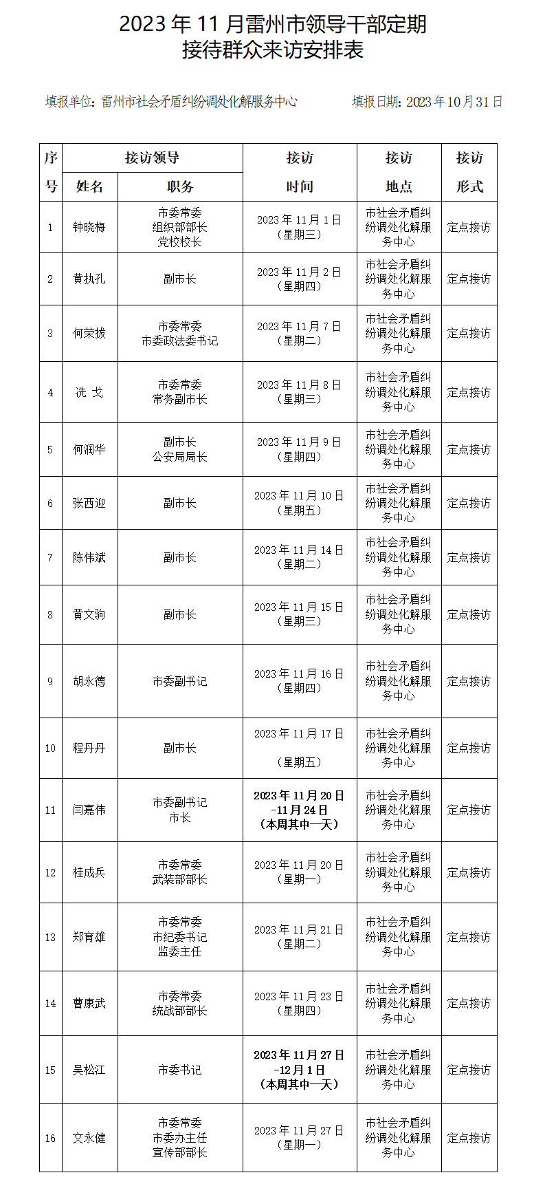 2023年11月雷州市领导干部定期接访表.png