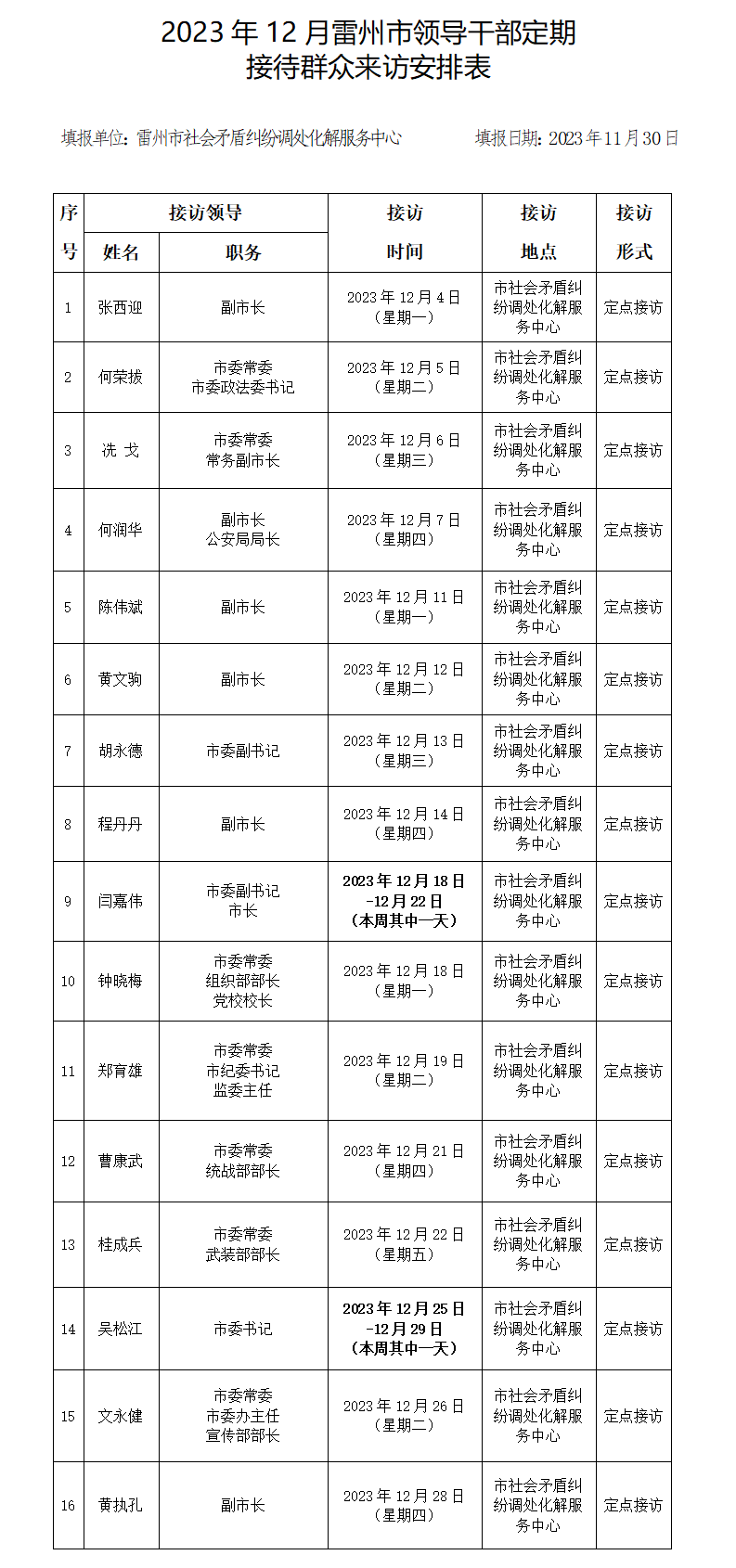 2023年12月雷州市领导干部定期接访表.png