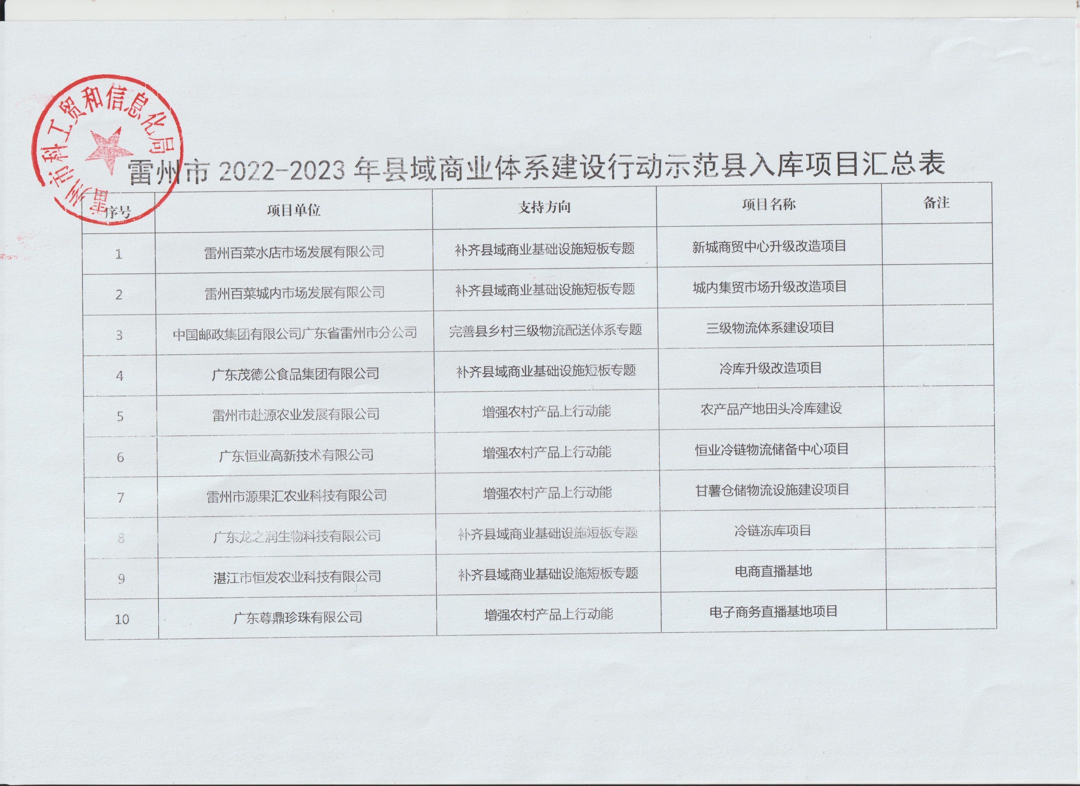 2 001.jpg
