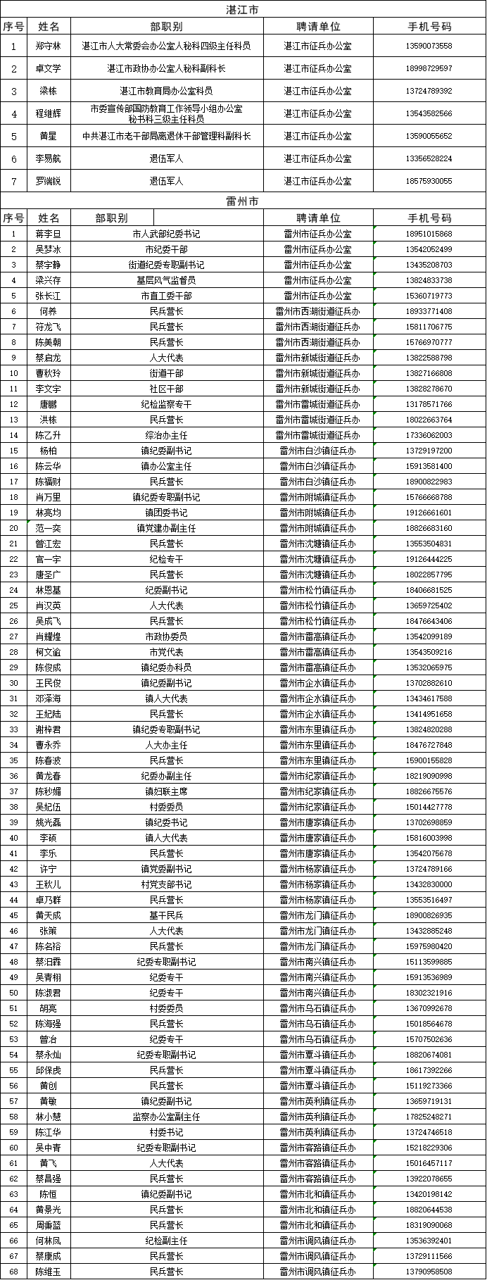 微信图片_20231225161039.png