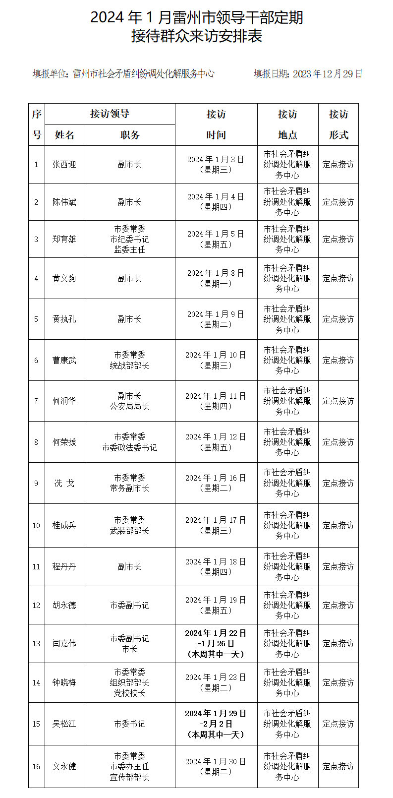 2024年1月雷州市领导干部定期接访表.png