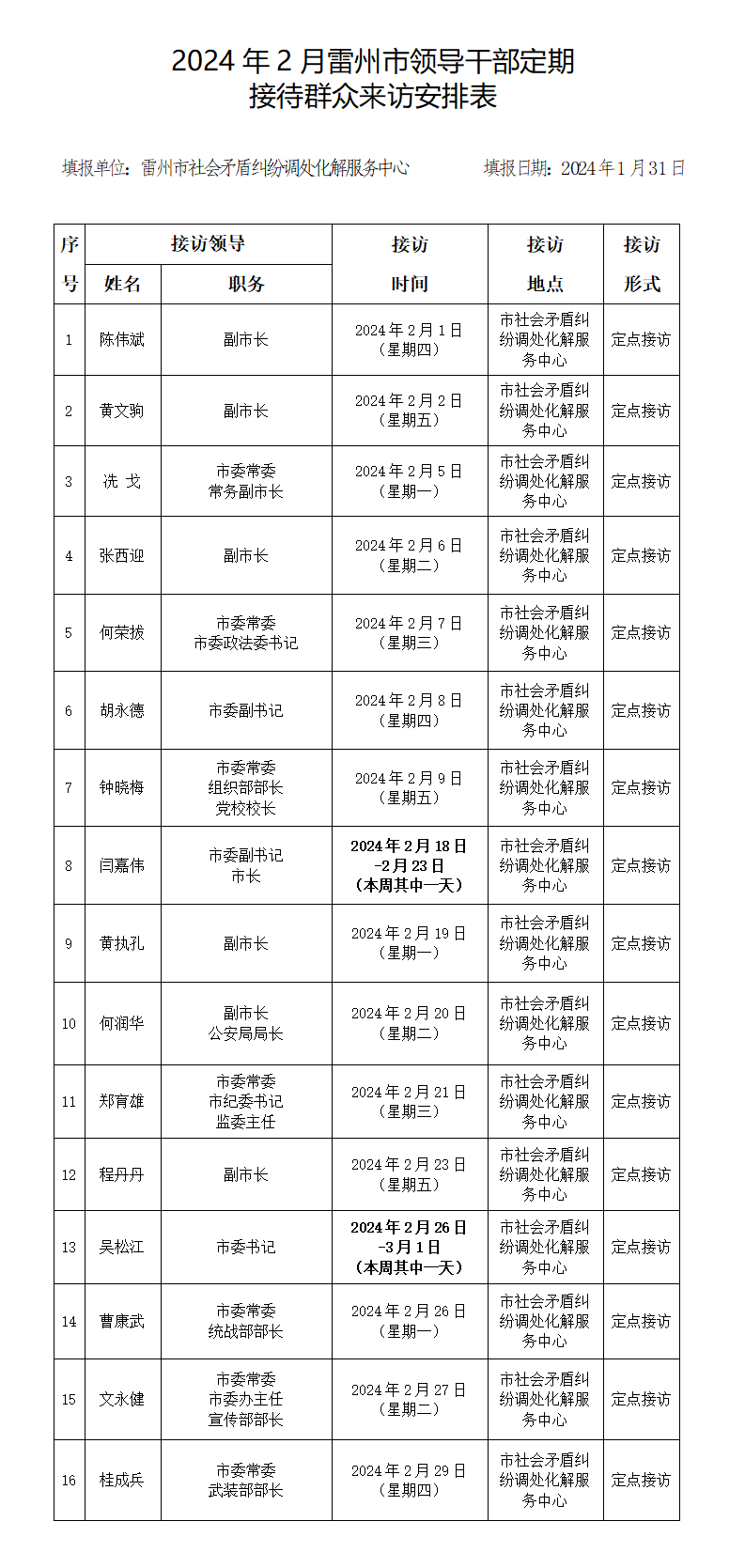 2024年2月雷州市领导干部定期接访表.png