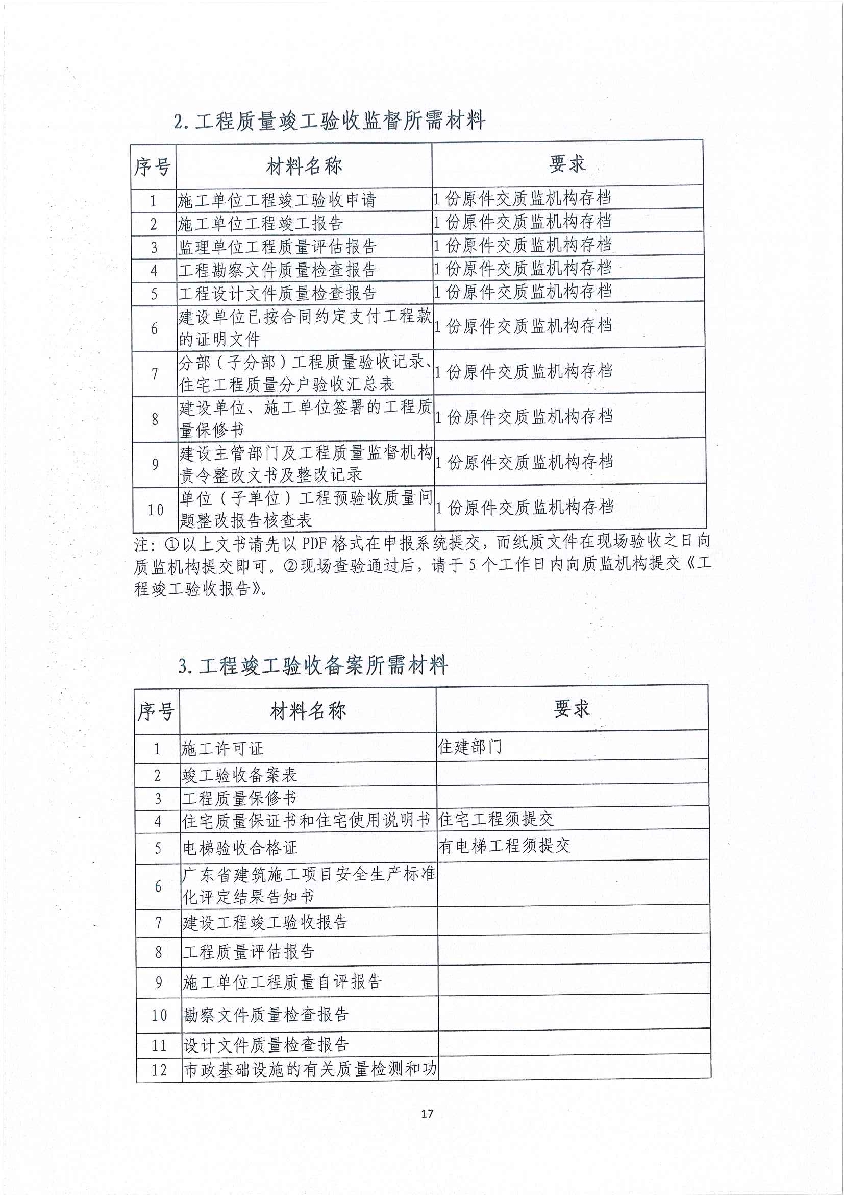 1_页面_17.jpg