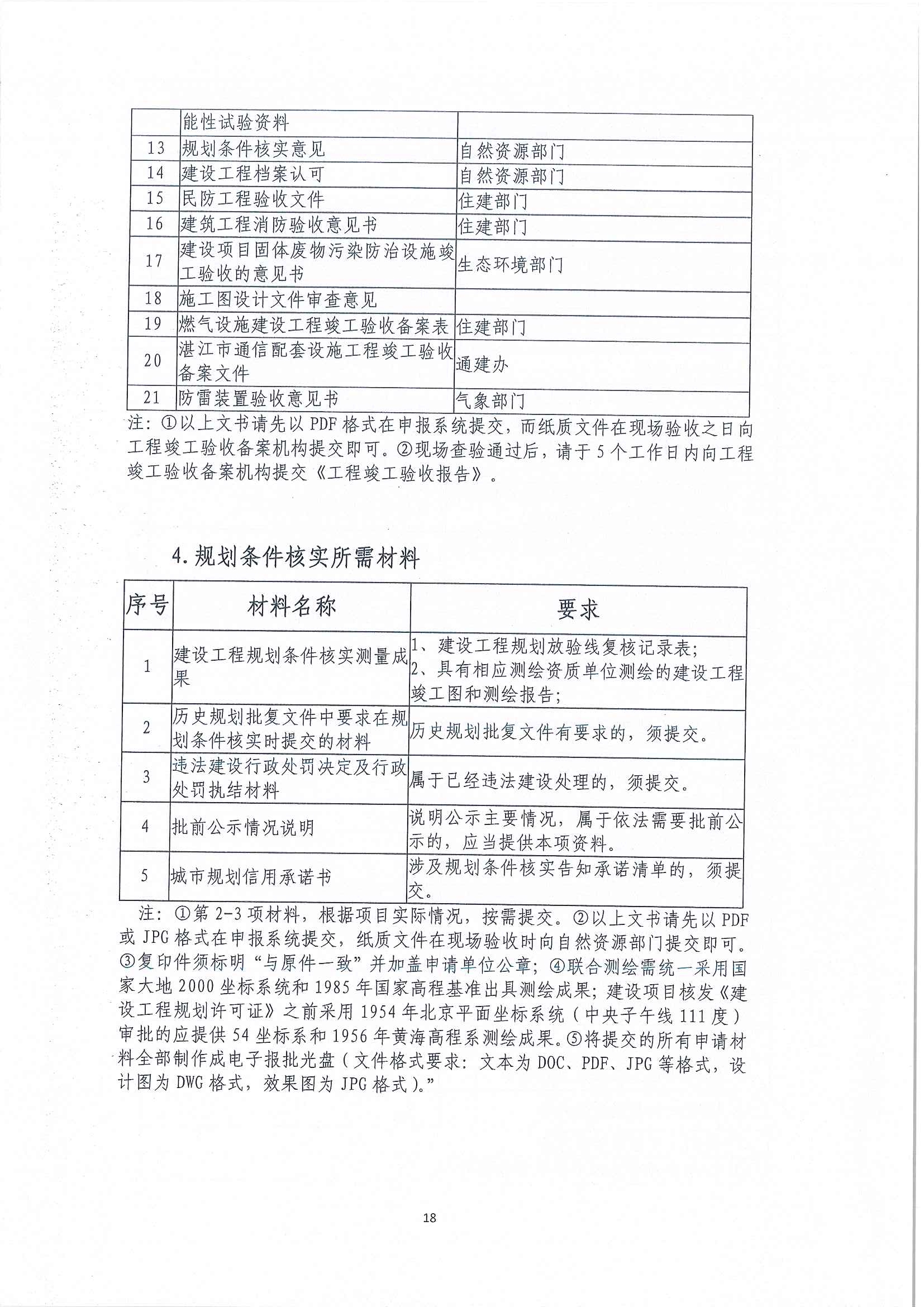 1_页面_18.jpg