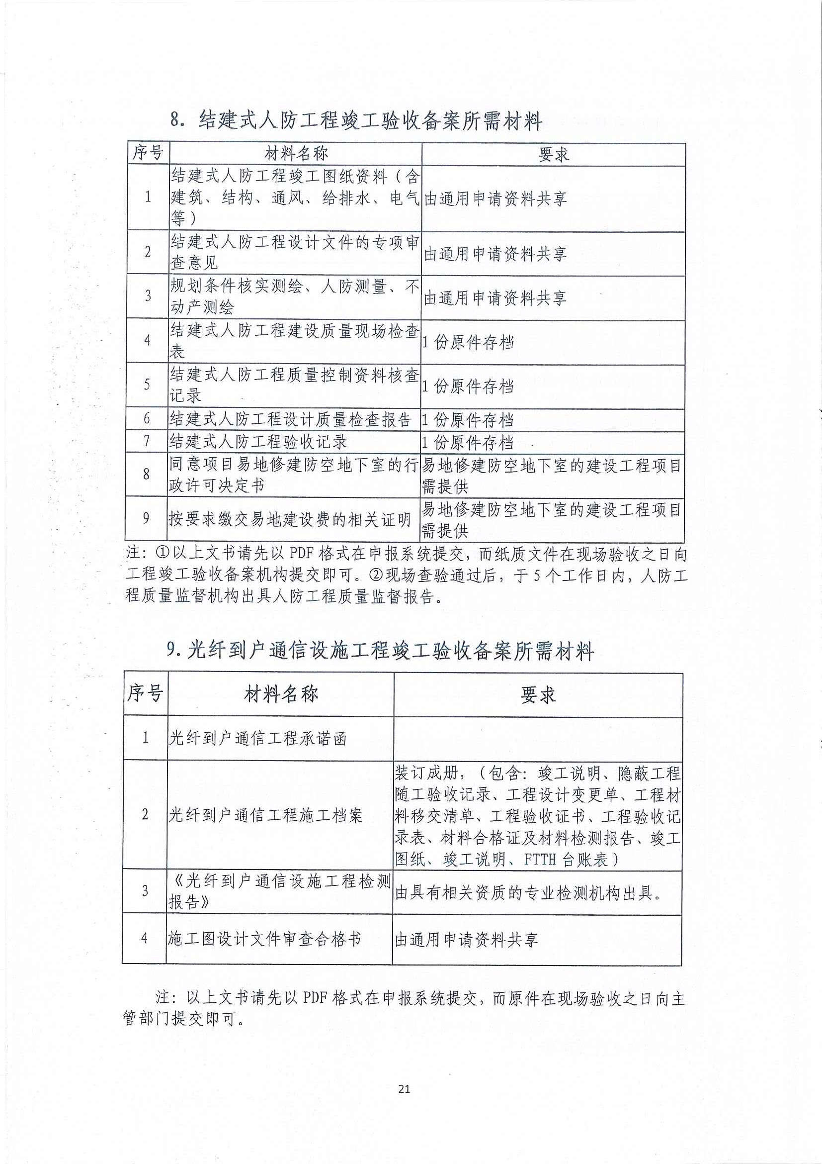 1_页面_21.jpg