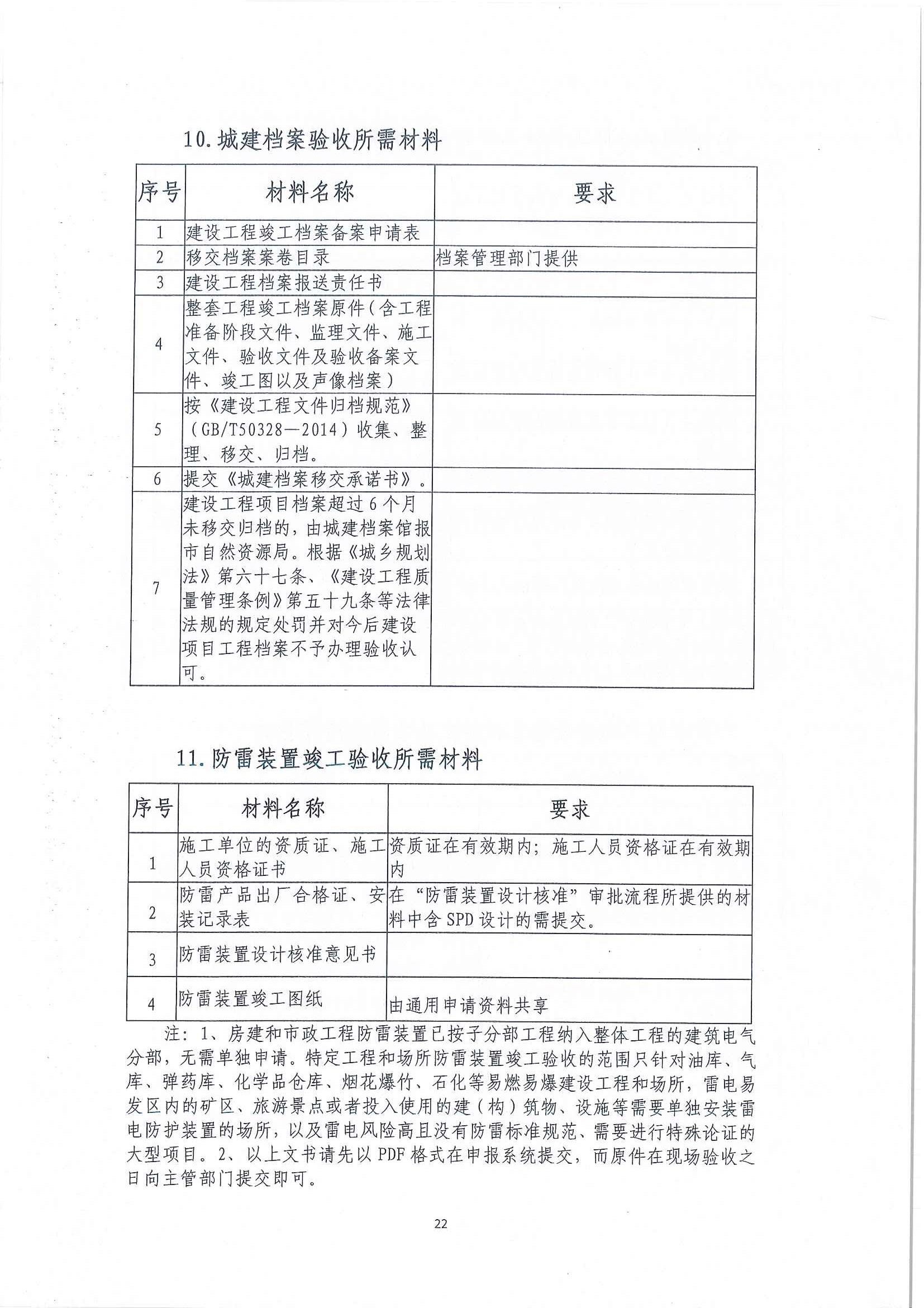1_页面_22.jpg