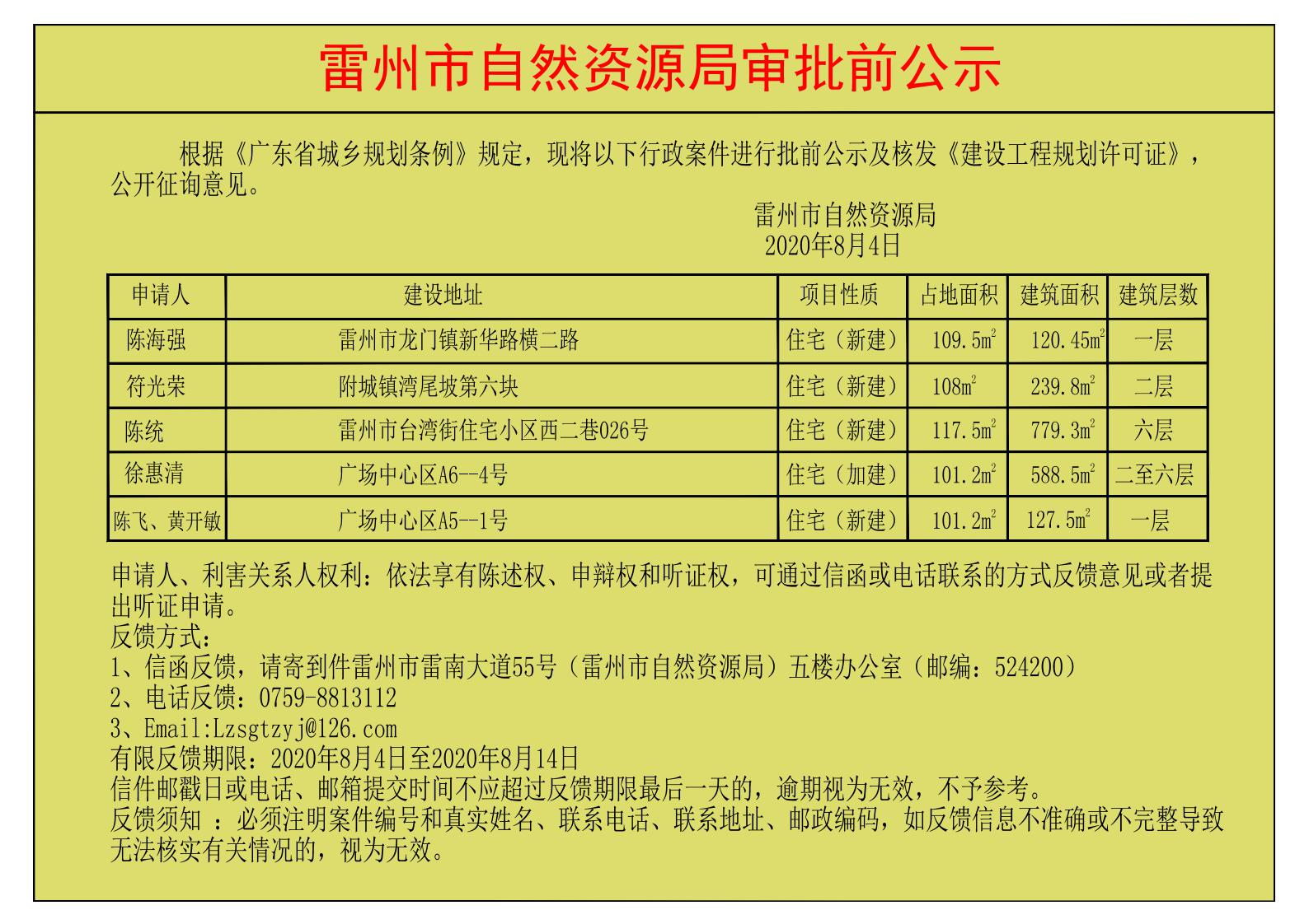 关于核发陈海强；符光荣；陈统；徐惠清；陈飞、黄开敏《建设工程规划许可证》的公示.jpg