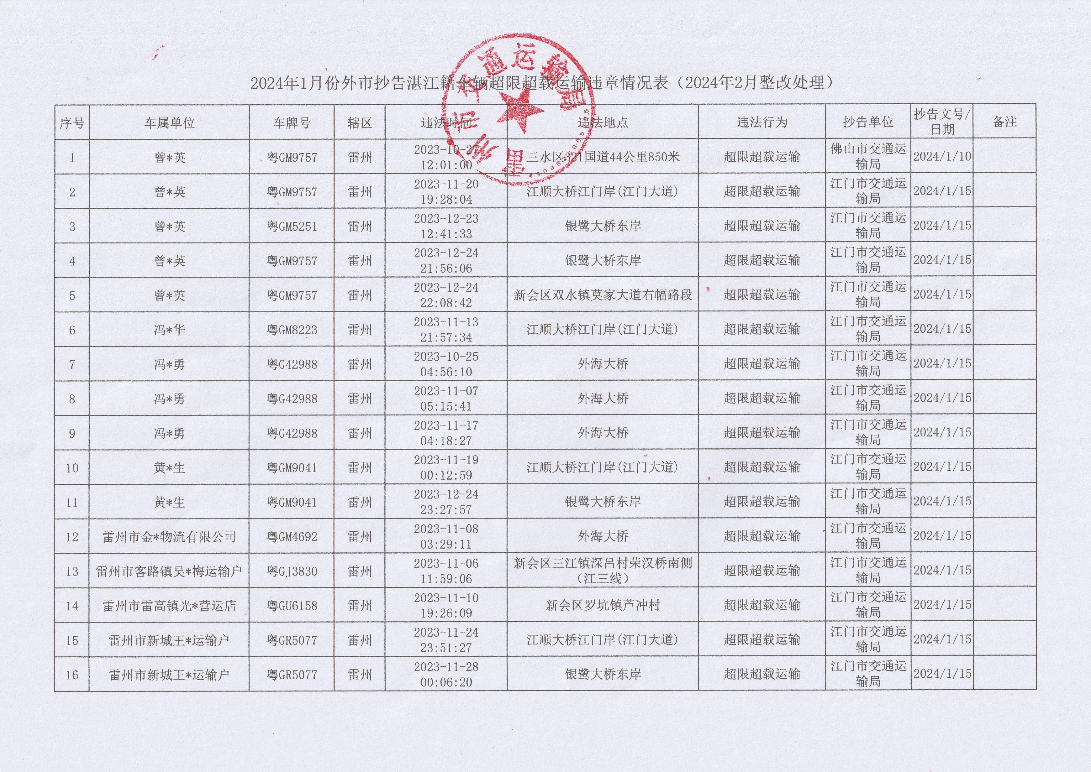 微信图片_20240411112316.jpg
