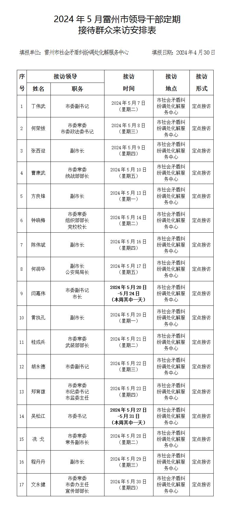 2024年5月雷州市领导干部定期接访表.png