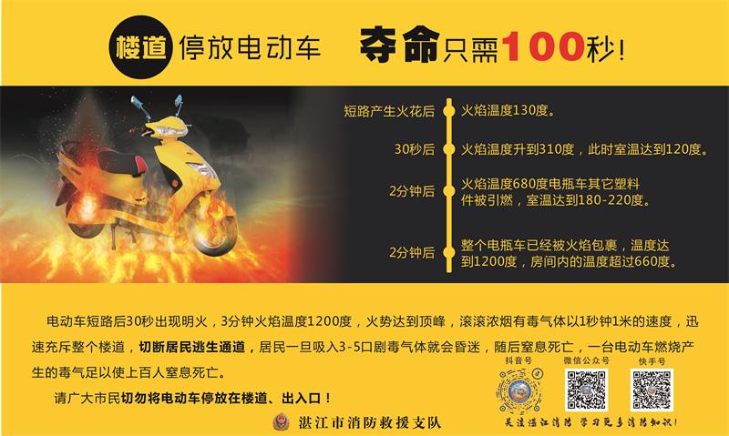 电动车夺命100秒(70&middot;&middot;&middot;100).jpg