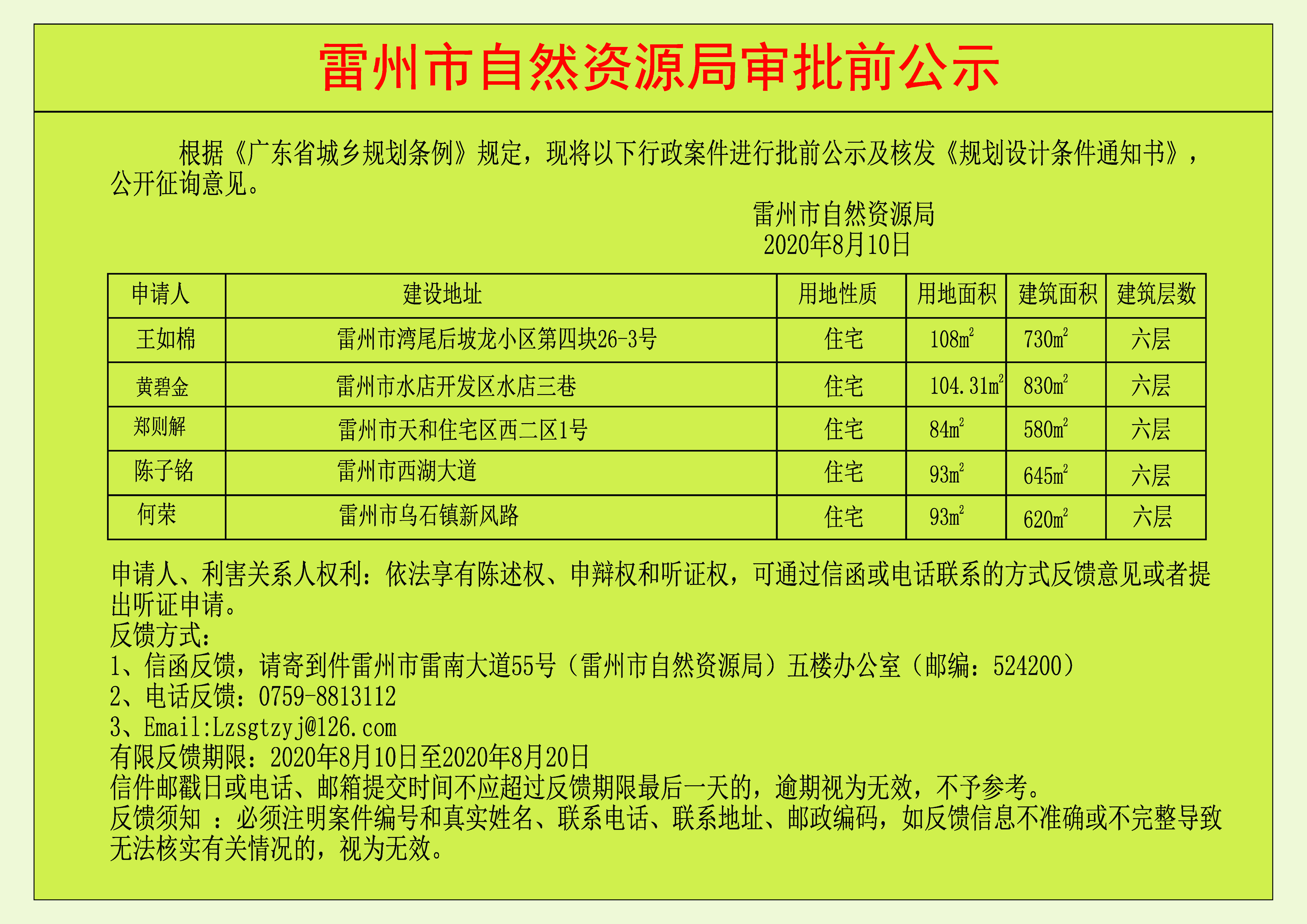 关于王如锦等5人批前公示及核发《规划设计条件通知书》.jpg