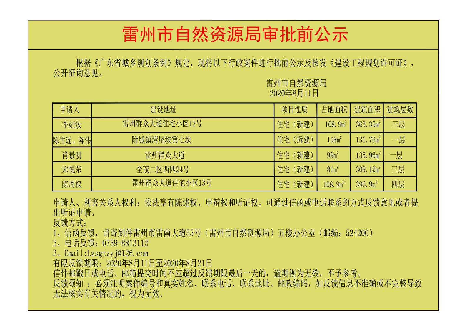 关于核发李妃汝；陈雪连、陈伟；肖景明；宋悦荣；陈周权《建设工程规划许可证》的公示.jpg