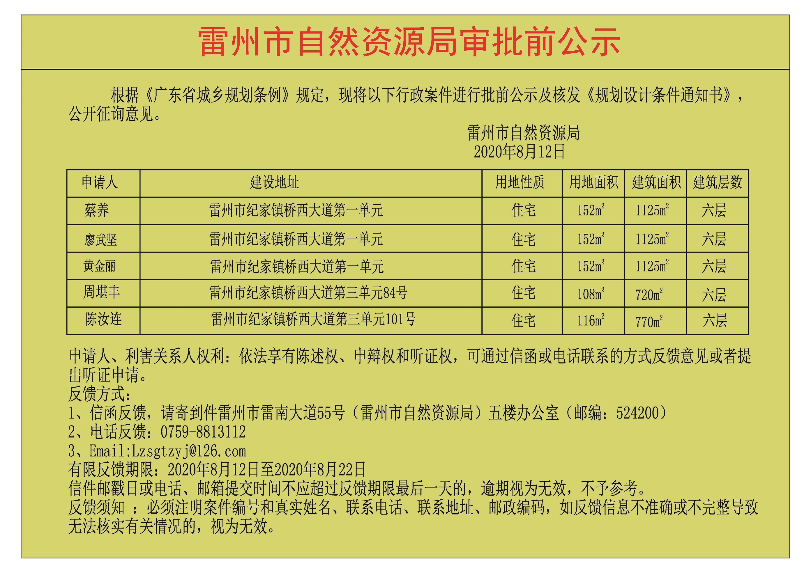 关于蔡养等5人批前公示及核发《规划设计条件通知书》-Model_看图王副本.jpg