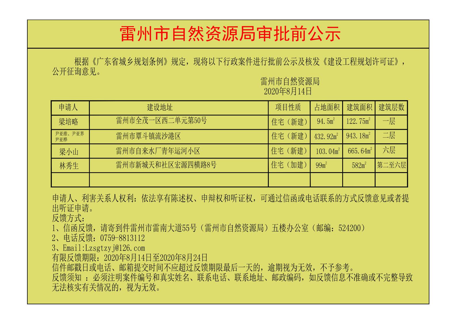 关于梁培略；尹亚维、尹亚界、尹亚桦；梁小山；林秀生核发《建设工程规划许可证》的公示.jpg