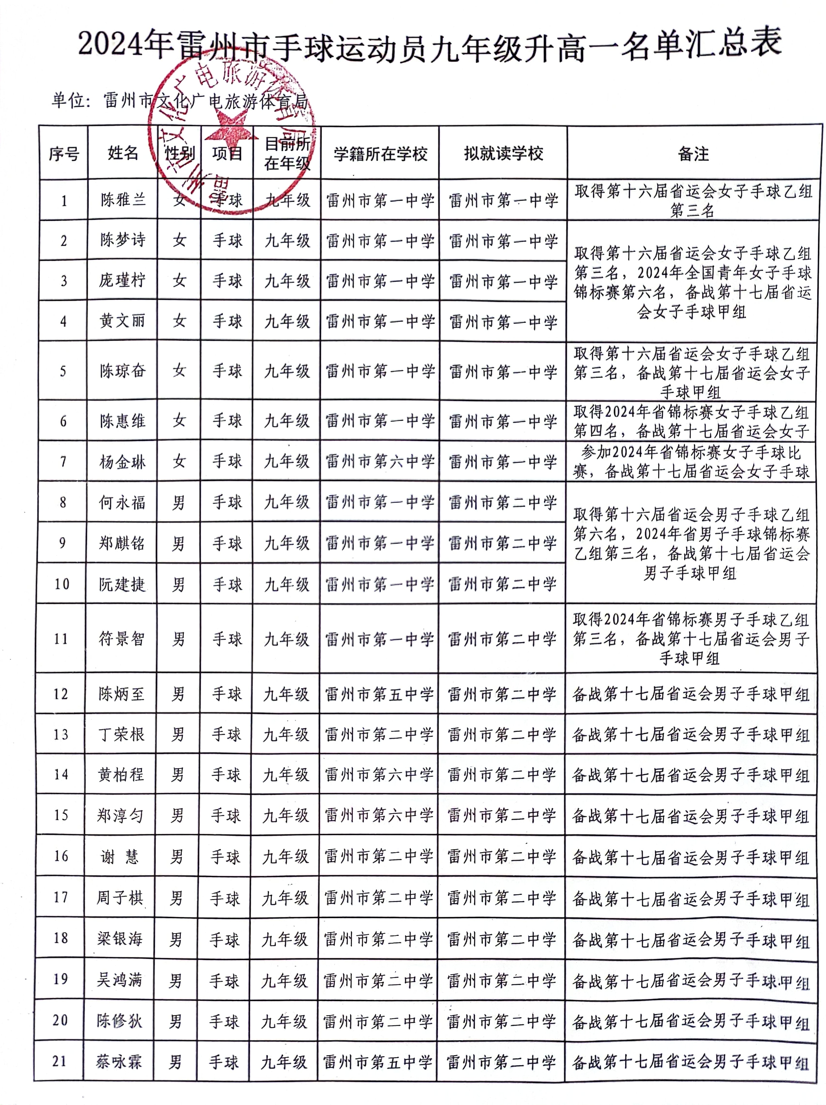 b5b4990565554fe0a7da64ff1f56f3e.jpg