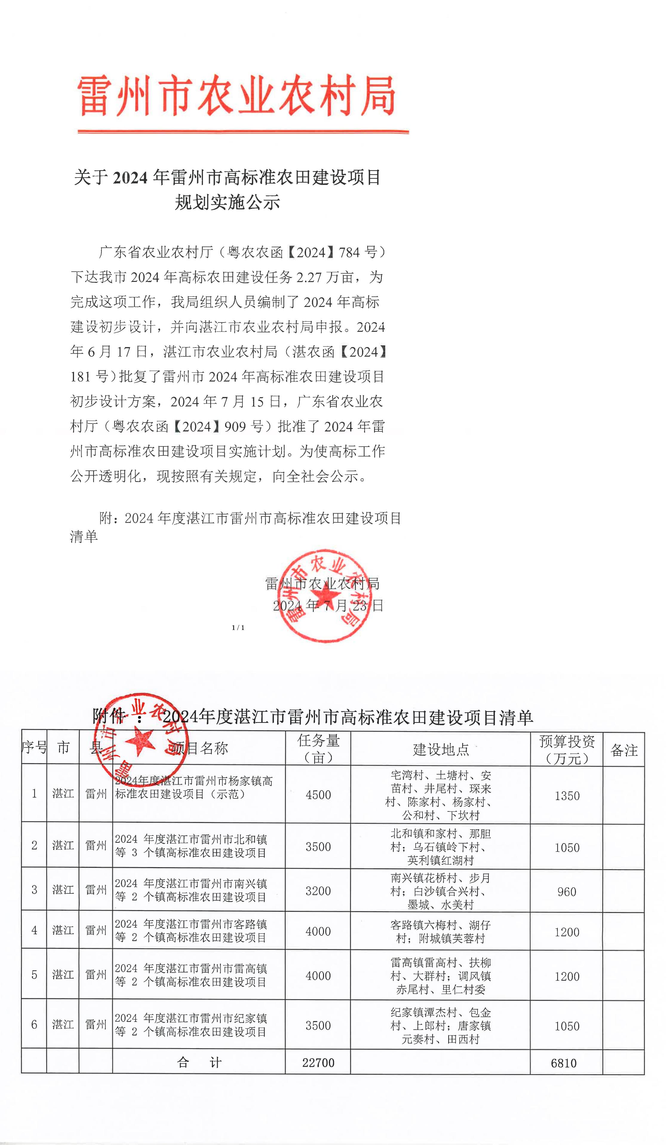 关于2024年雷州市高标准农田建设项目规划实施公示_00(2).jpg
