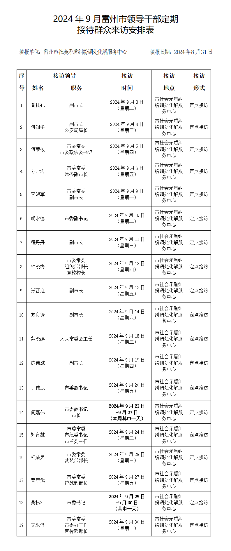 2024年9月雷州市领导干部定期接访表.png