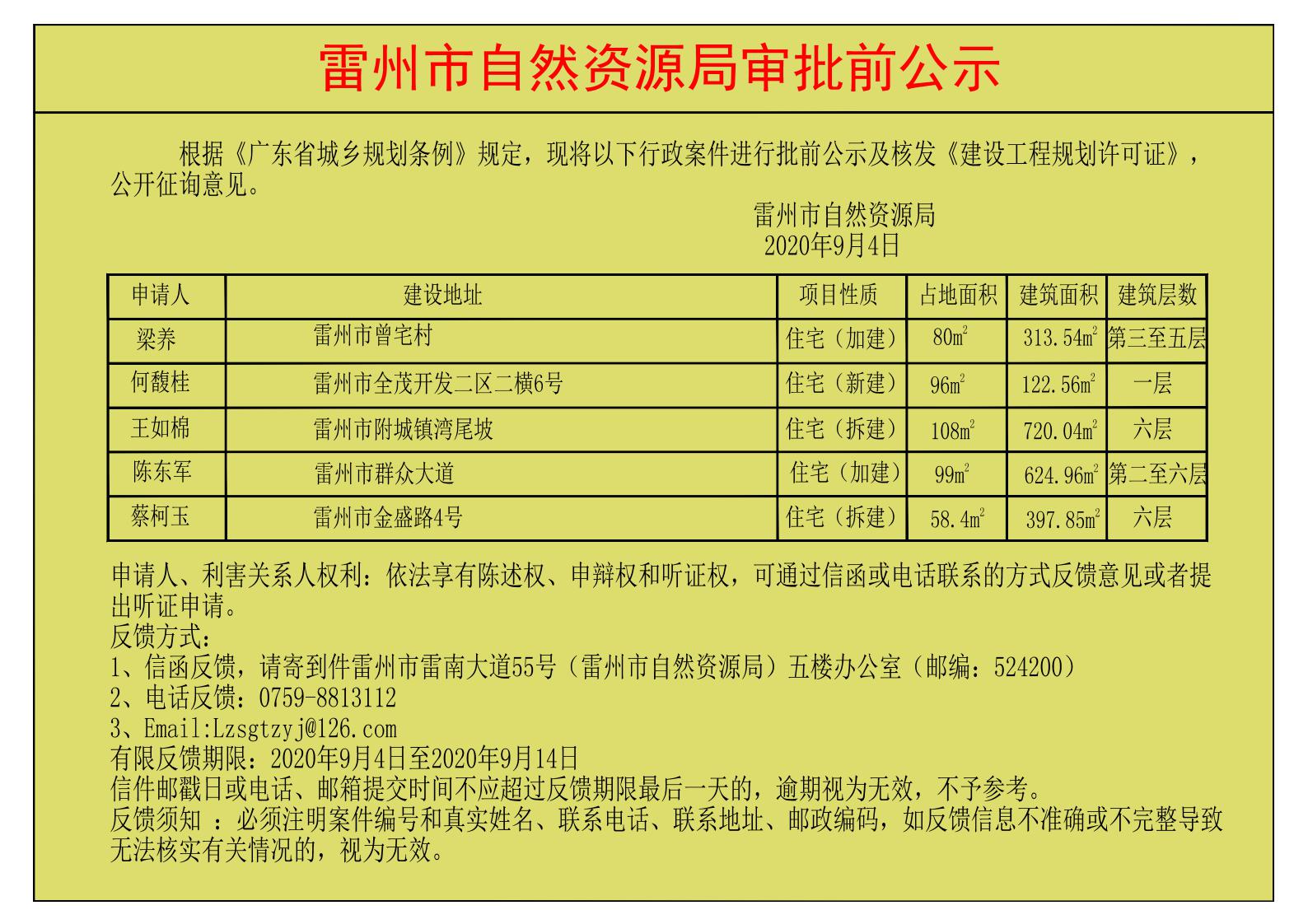 关于核发梁养，何馥桂，王如棉，陈东军，蔡柯玉《建设工程规划许可证》的公示.jpg