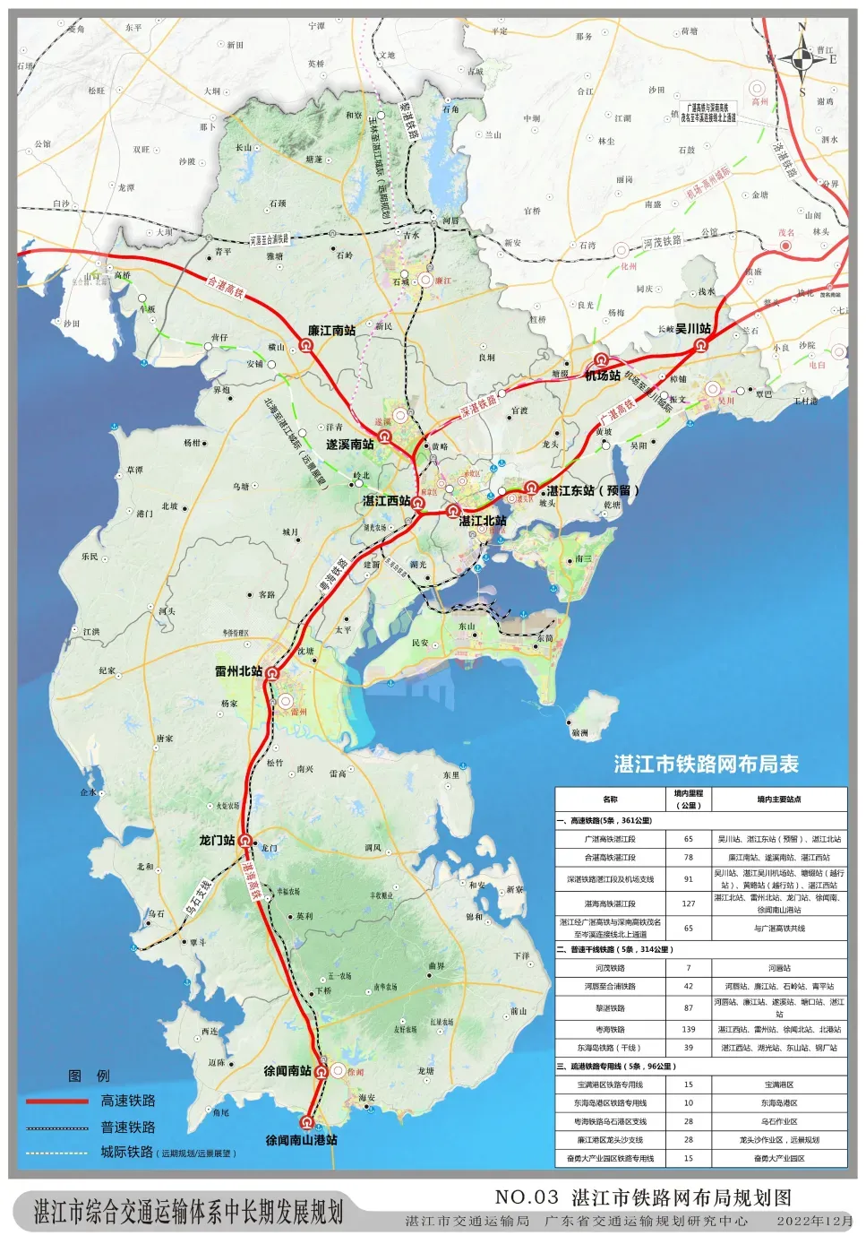 高铁2.png