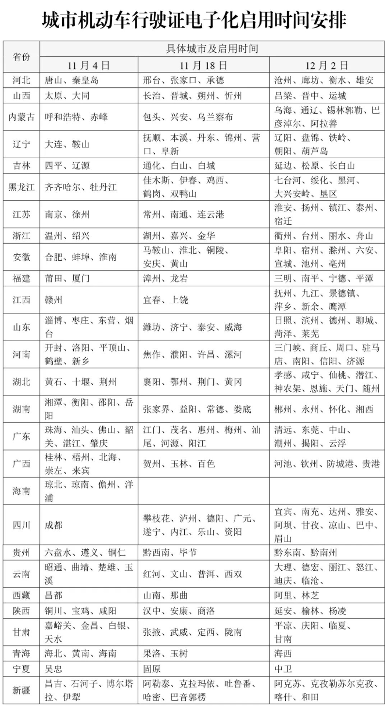 转存图片