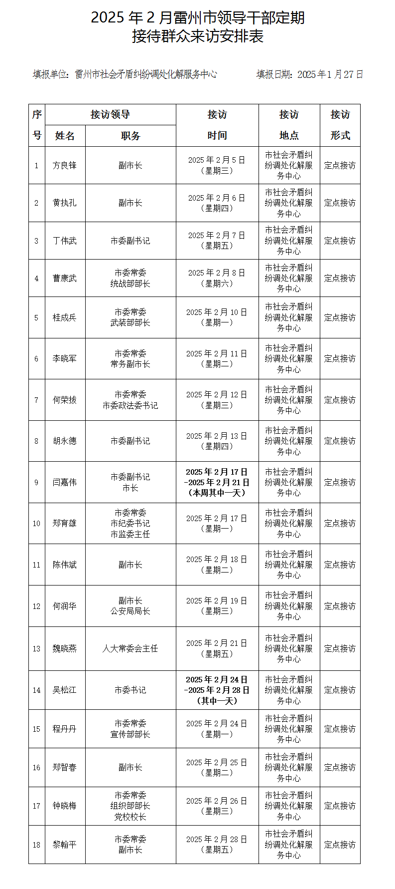 2025年2月雷州市领导干部定期接访表.png