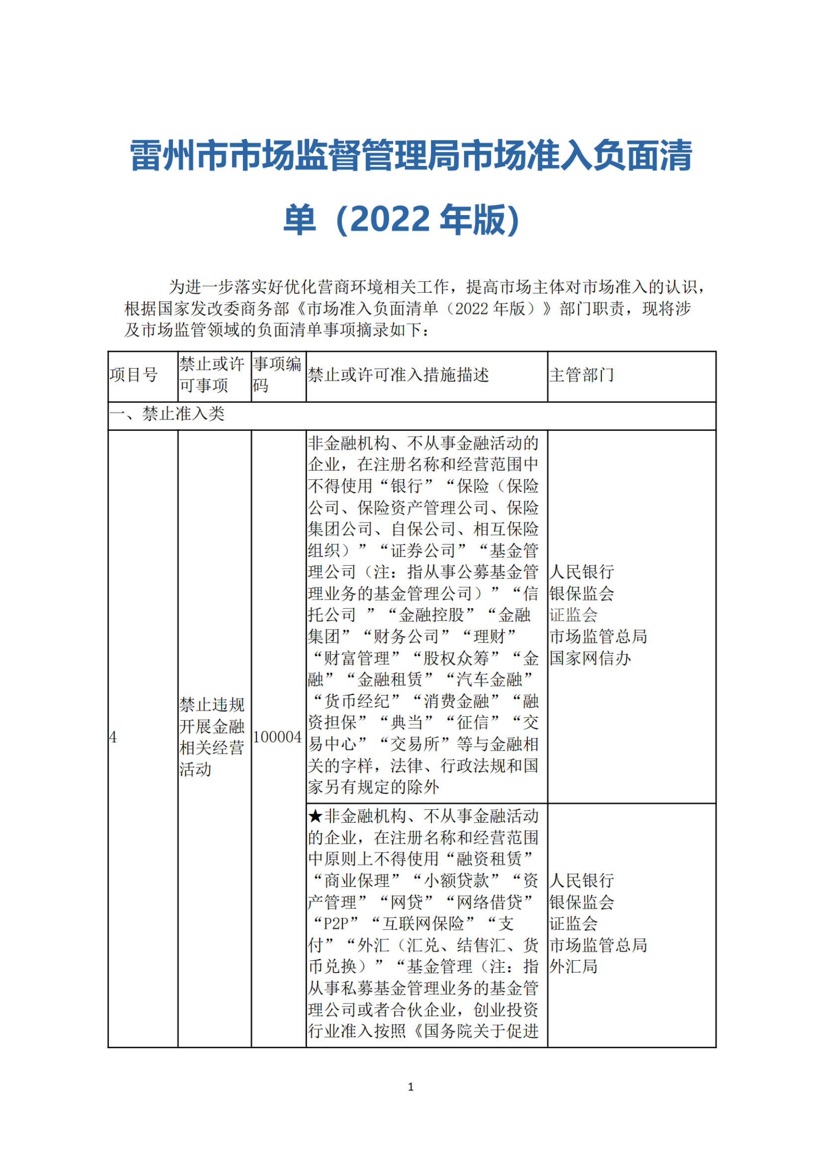 50.雷州市市场监督管理局市场准入负面清单（2022年版）_纯图版_00.png