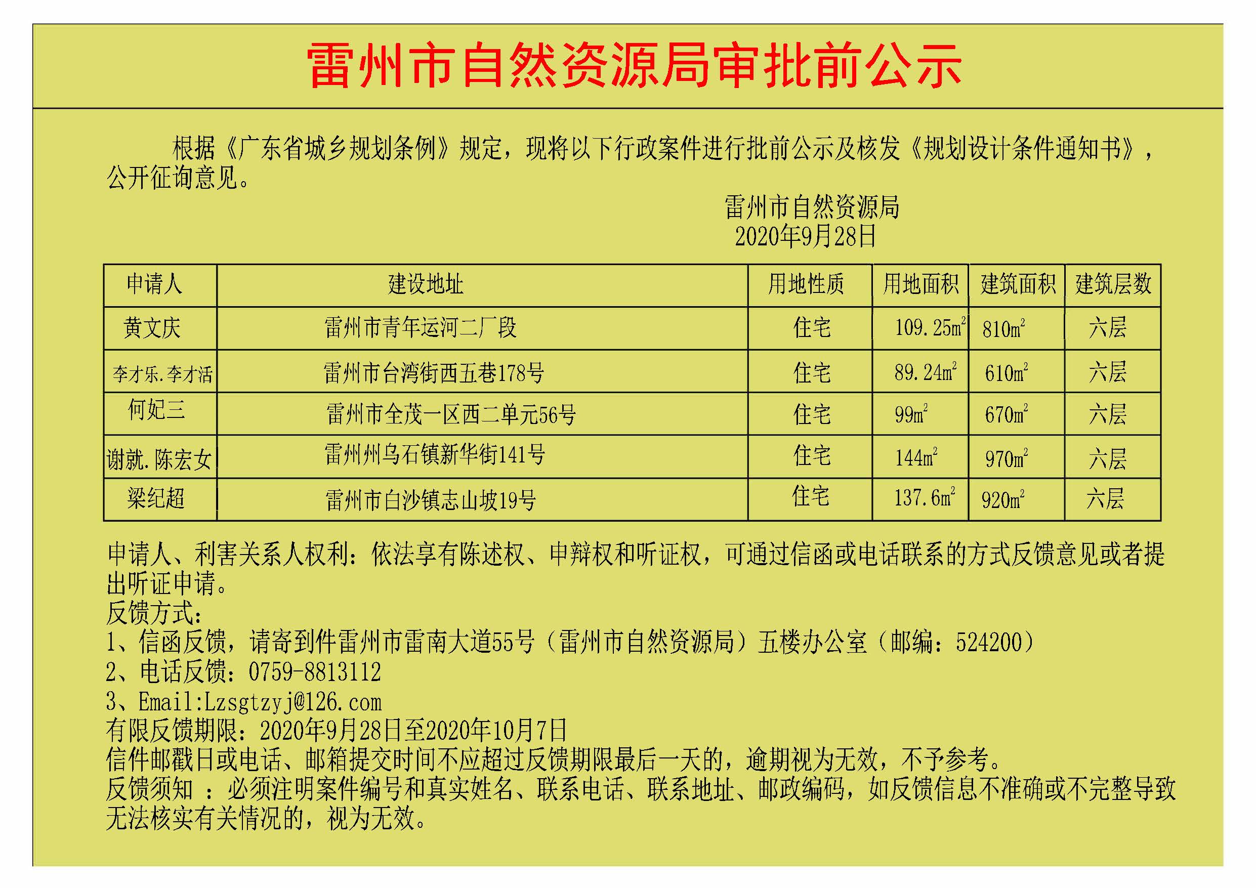 关于黄文庆.李才乐.李才活.何妃三.谢就.陈宏女.梁纪超批前及核发《规划设计条件通知书》.jpg