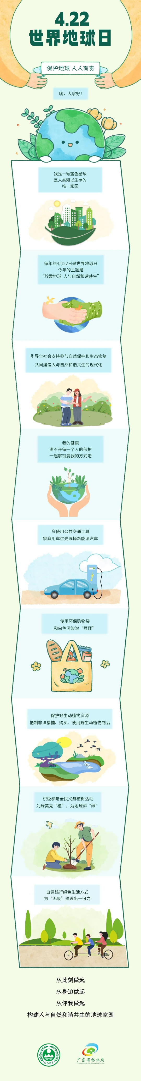 世界地球日.png