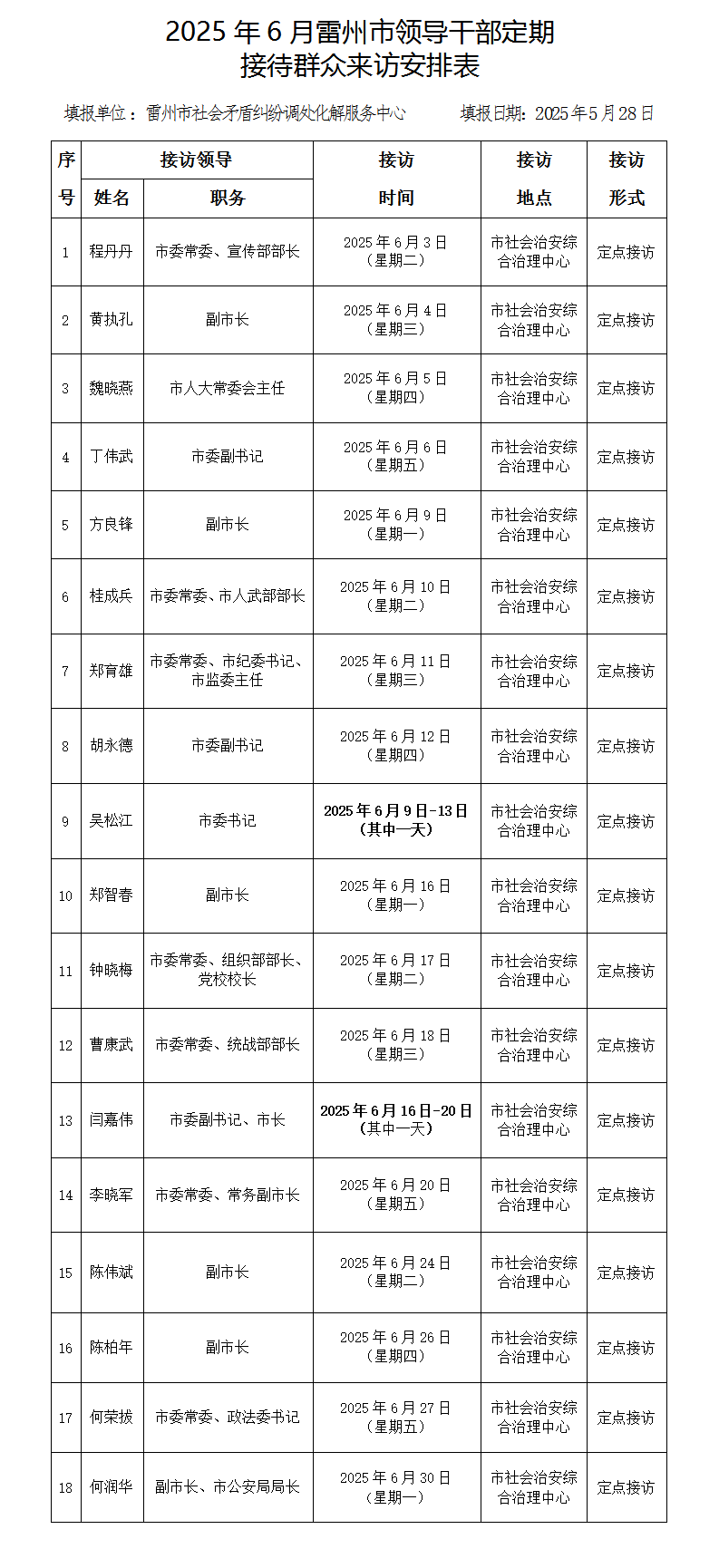 2025年6月雷州市领导干部定期接访表.png