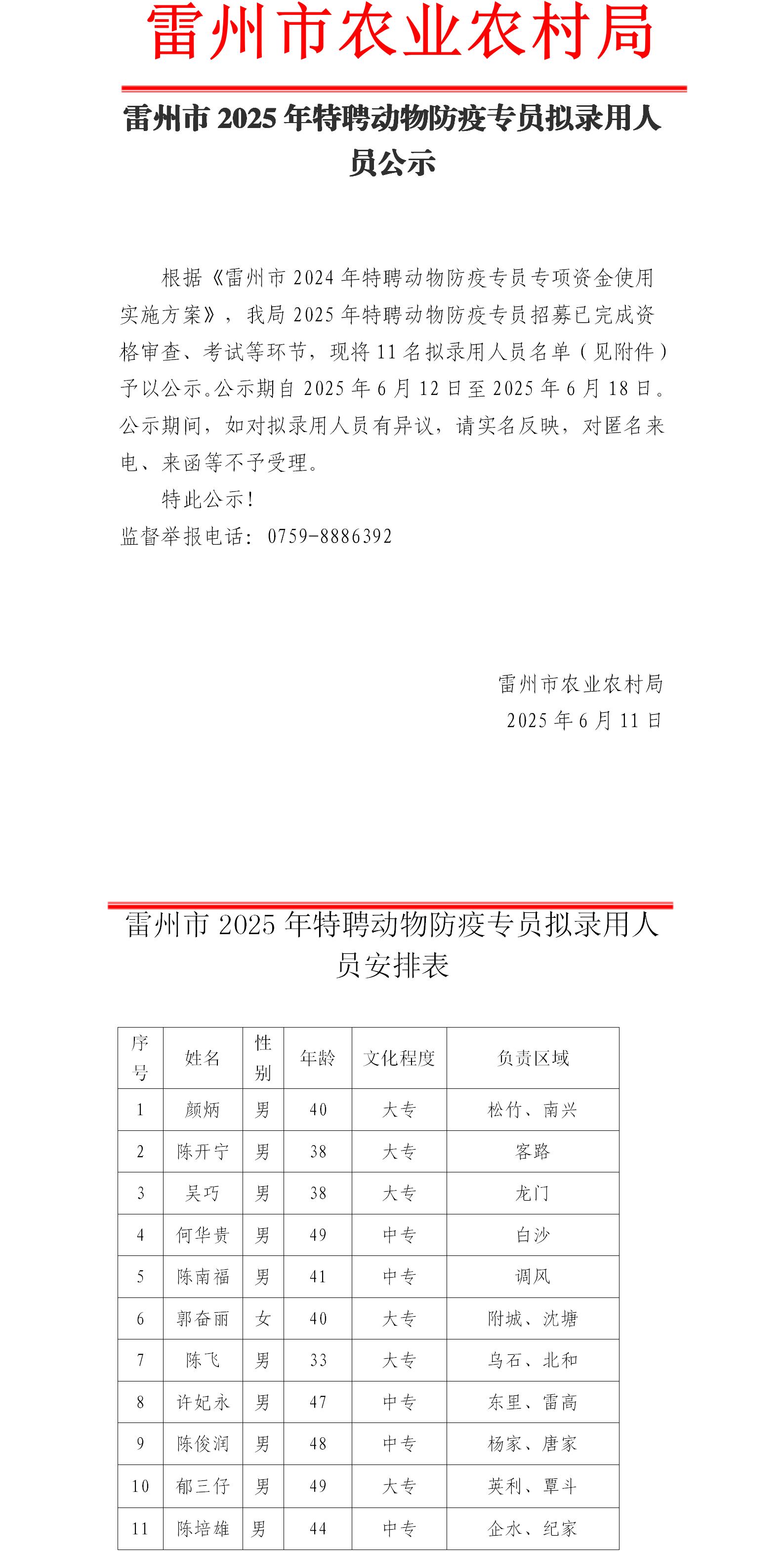 雷州市2025年特聘动物防疫专员拟录用人员公示_01(1).jpg