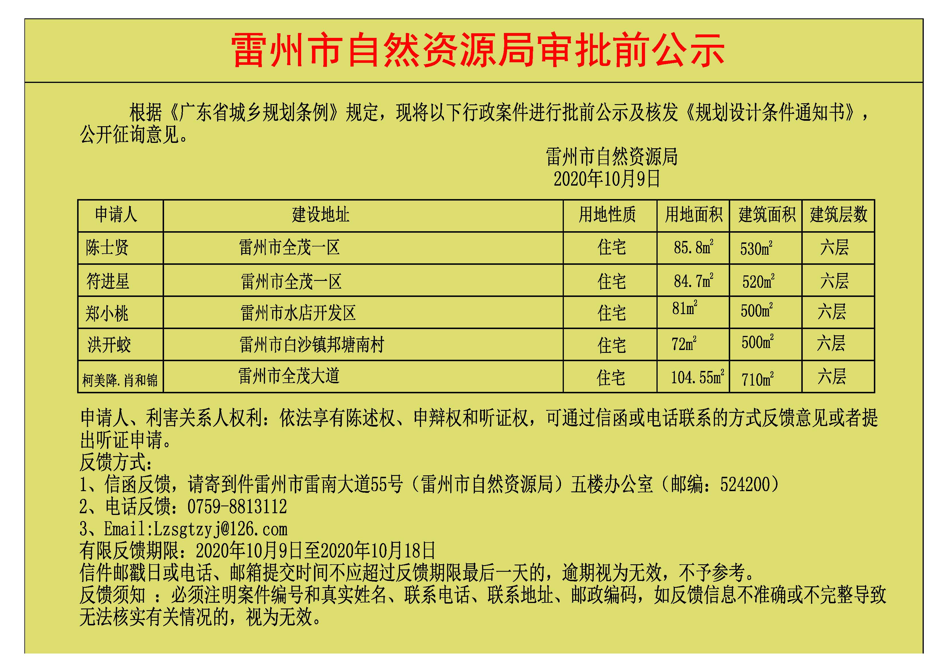 关于陈士贤.符进星.郑小桃.洪开蛟.柯美降.肖和锦批前公示及核发《规划设计条件通知书》.jpg