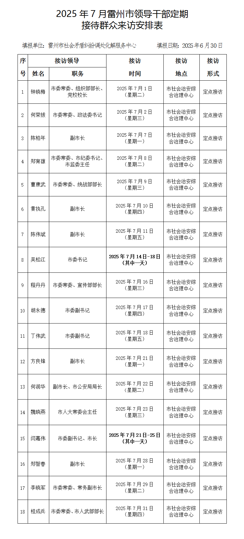 2025年7月雷州市领导干部定期接待群众来访安排表.png