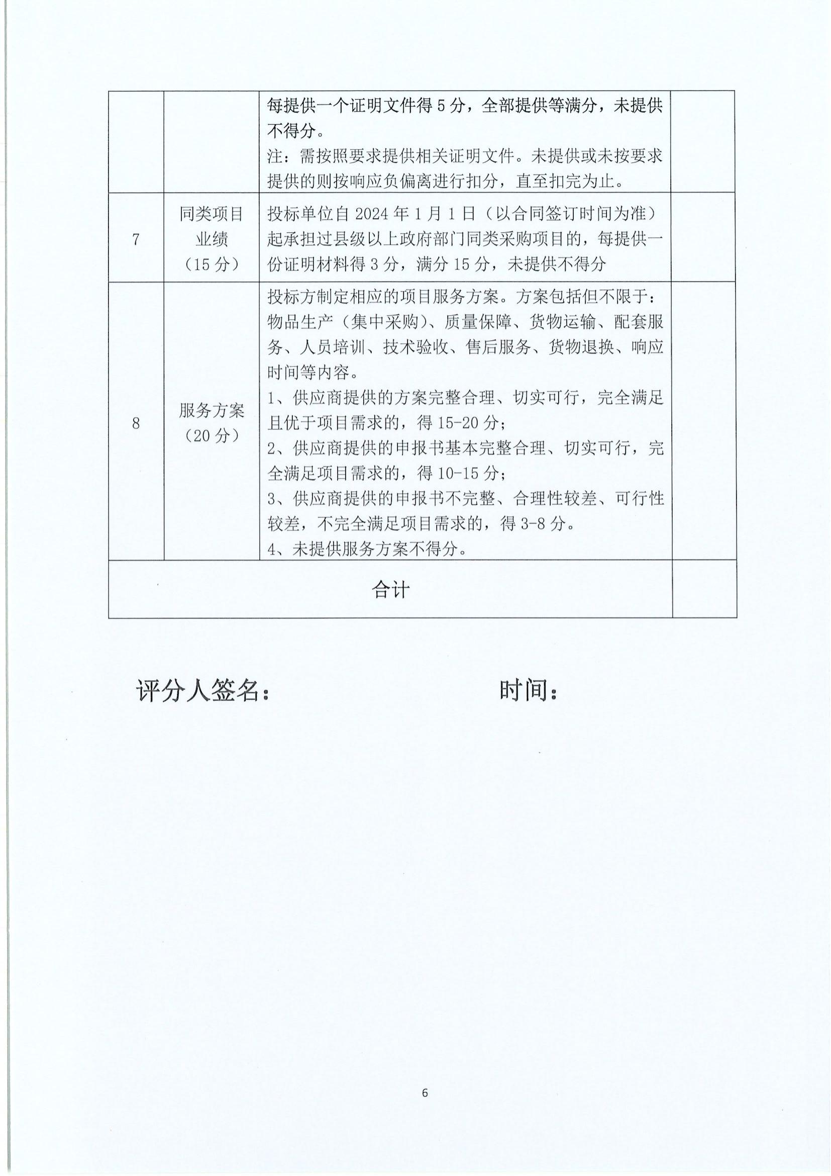 关于雷州市2025年胶体金试剂采购的公告_06.jpg
