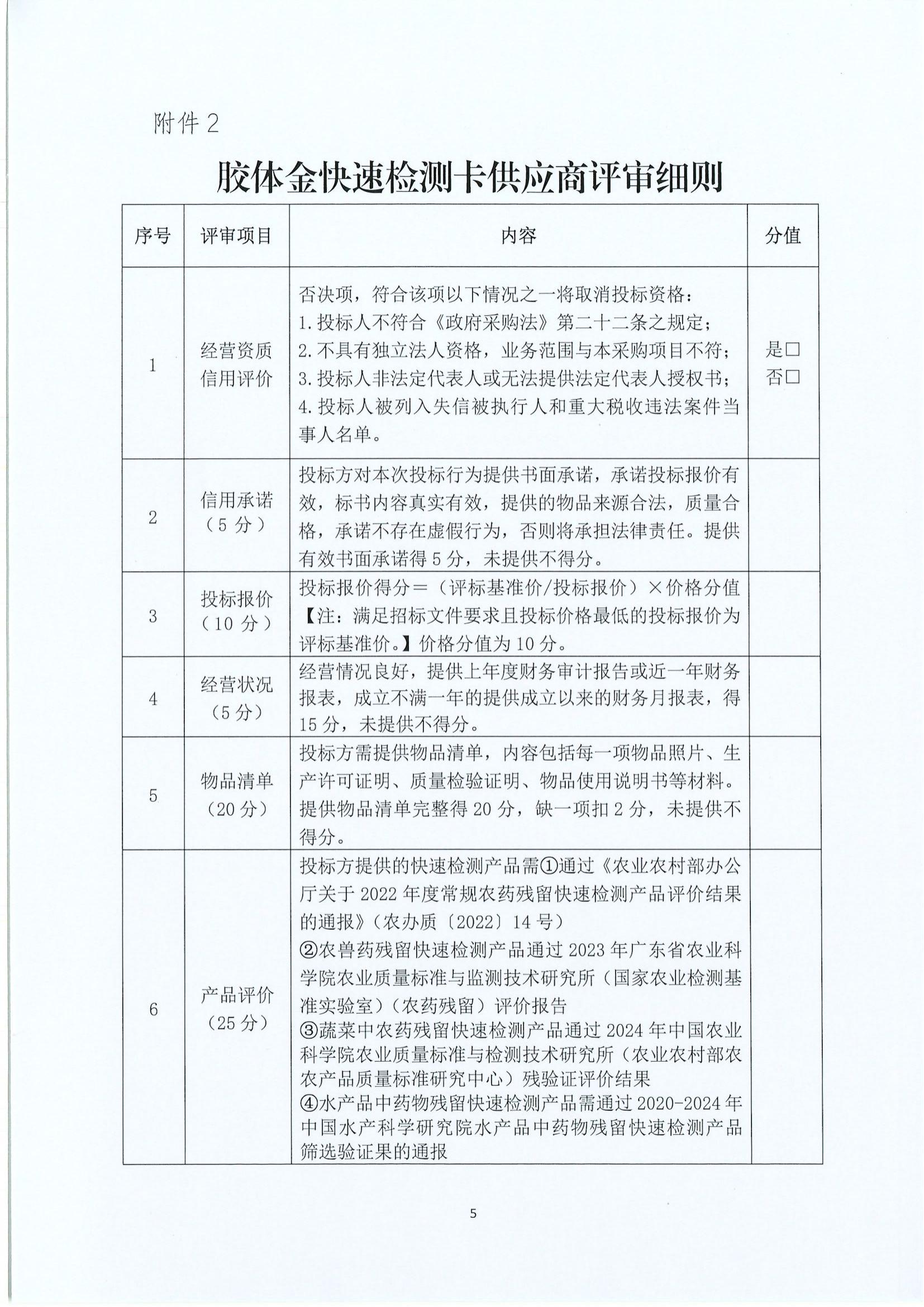 关于雷州市2025年胶体金试剂采购的公告_05.jpg