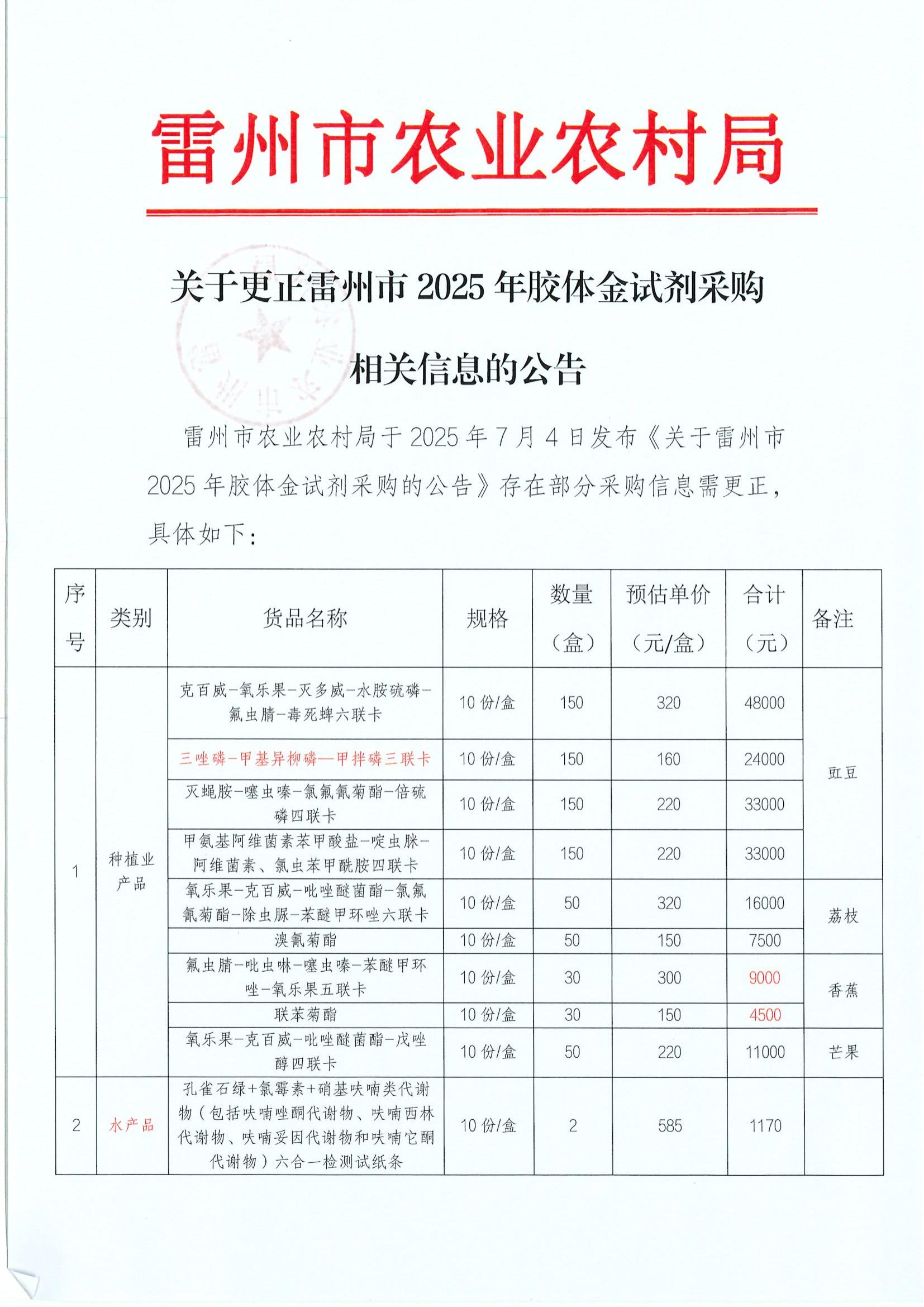 关于更正雷州市2025年胶体金试剂采购相关信息的公告_01.jpg