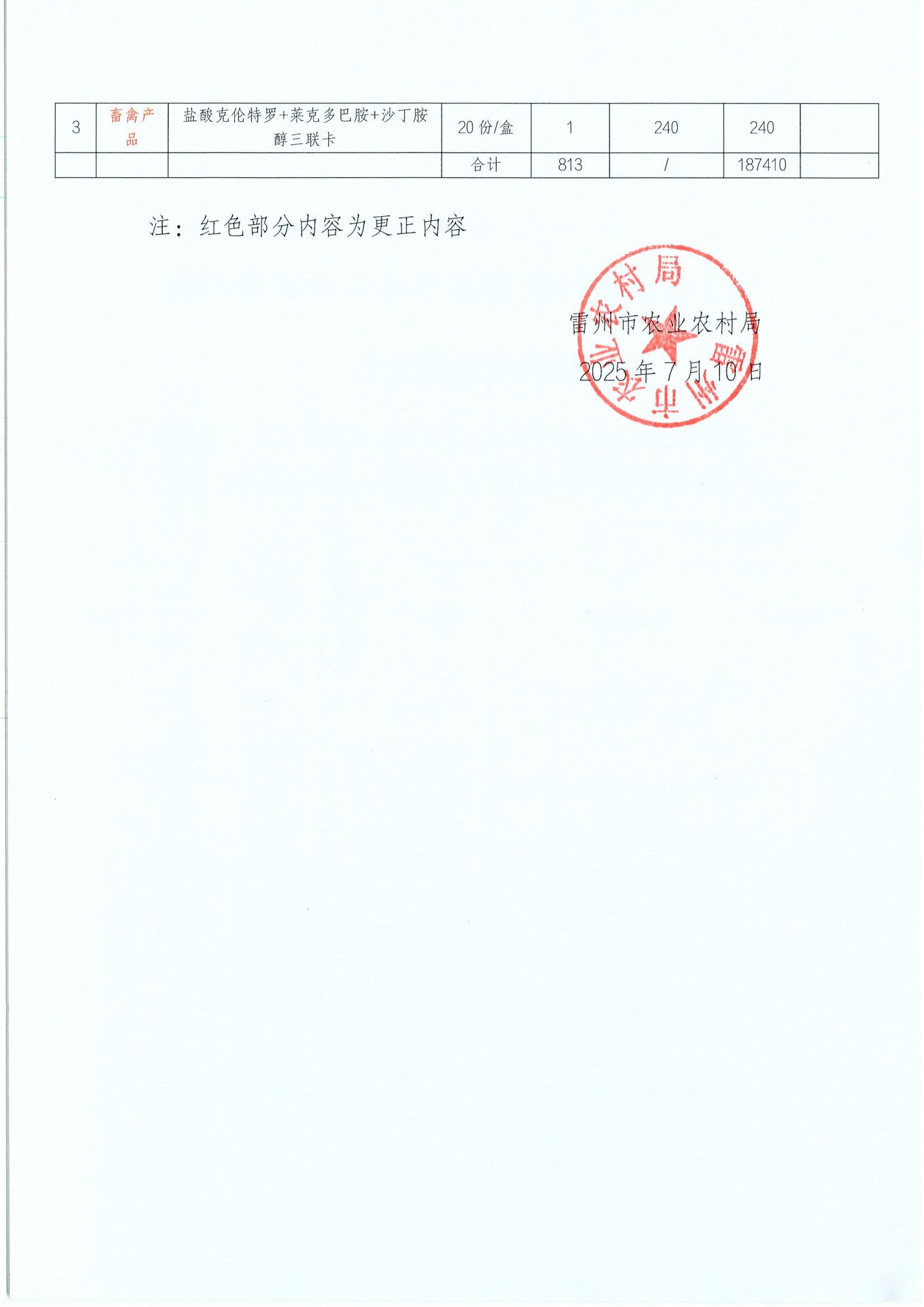 关于更正雷州市2025年胶体金试剂采购相关信息的公告_02.jpg