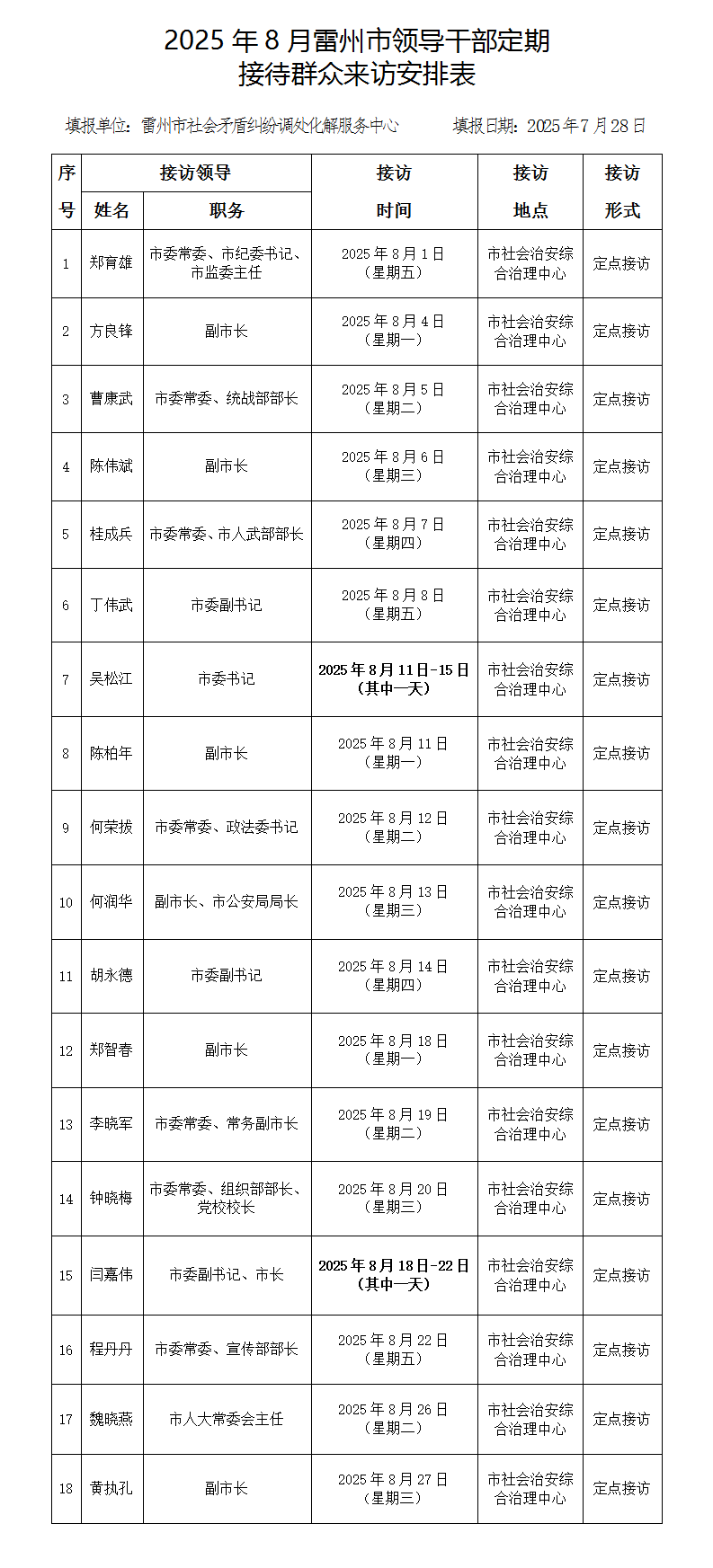 2025年8月雷州市领导干部定期接待群众来访安排表.png