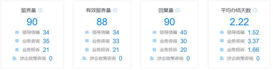 7月.png