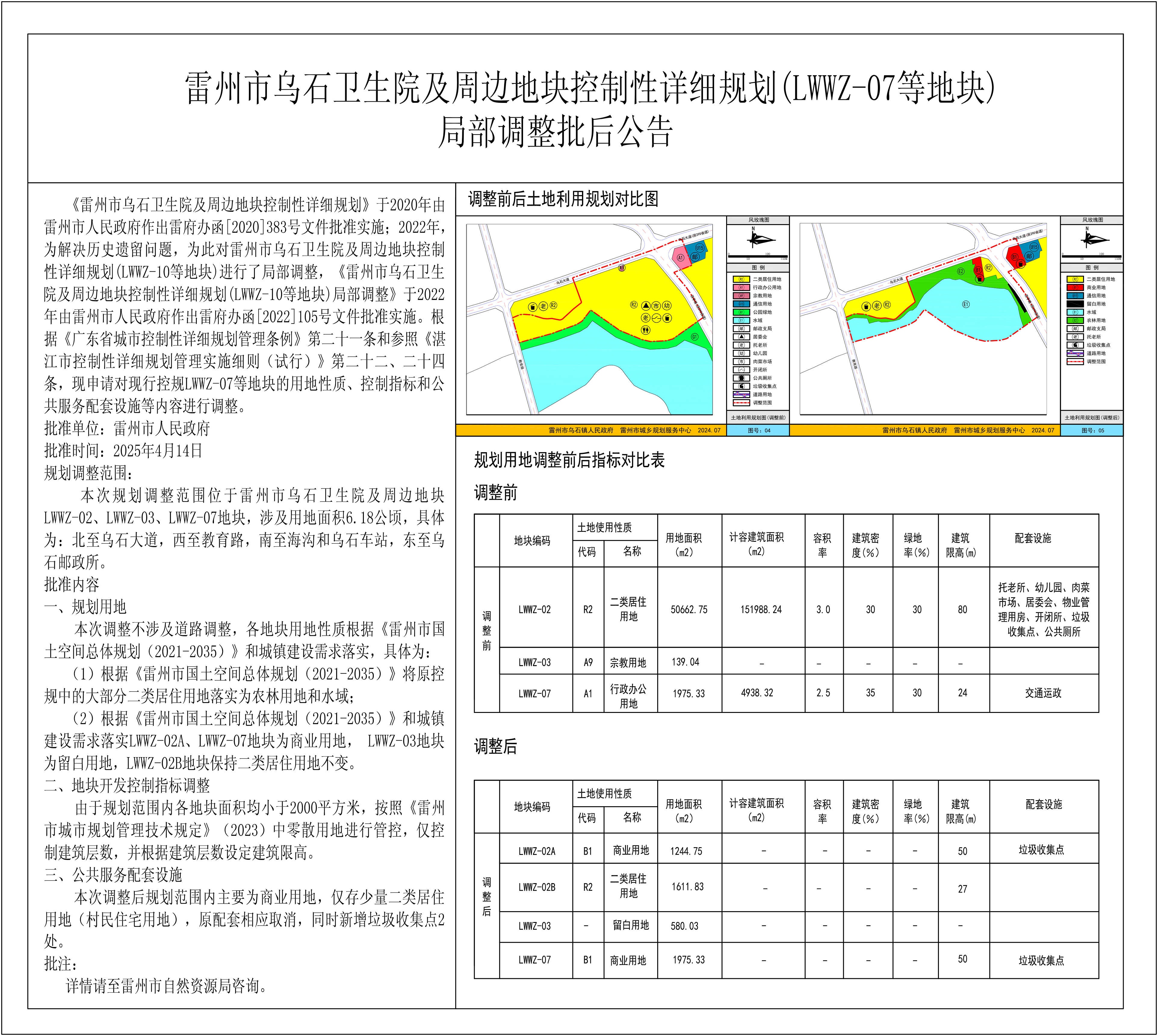 雷州市乌石卫生院及周边地块控制性详细规划（LWWZ-07等地块）局部调整批后公告.png