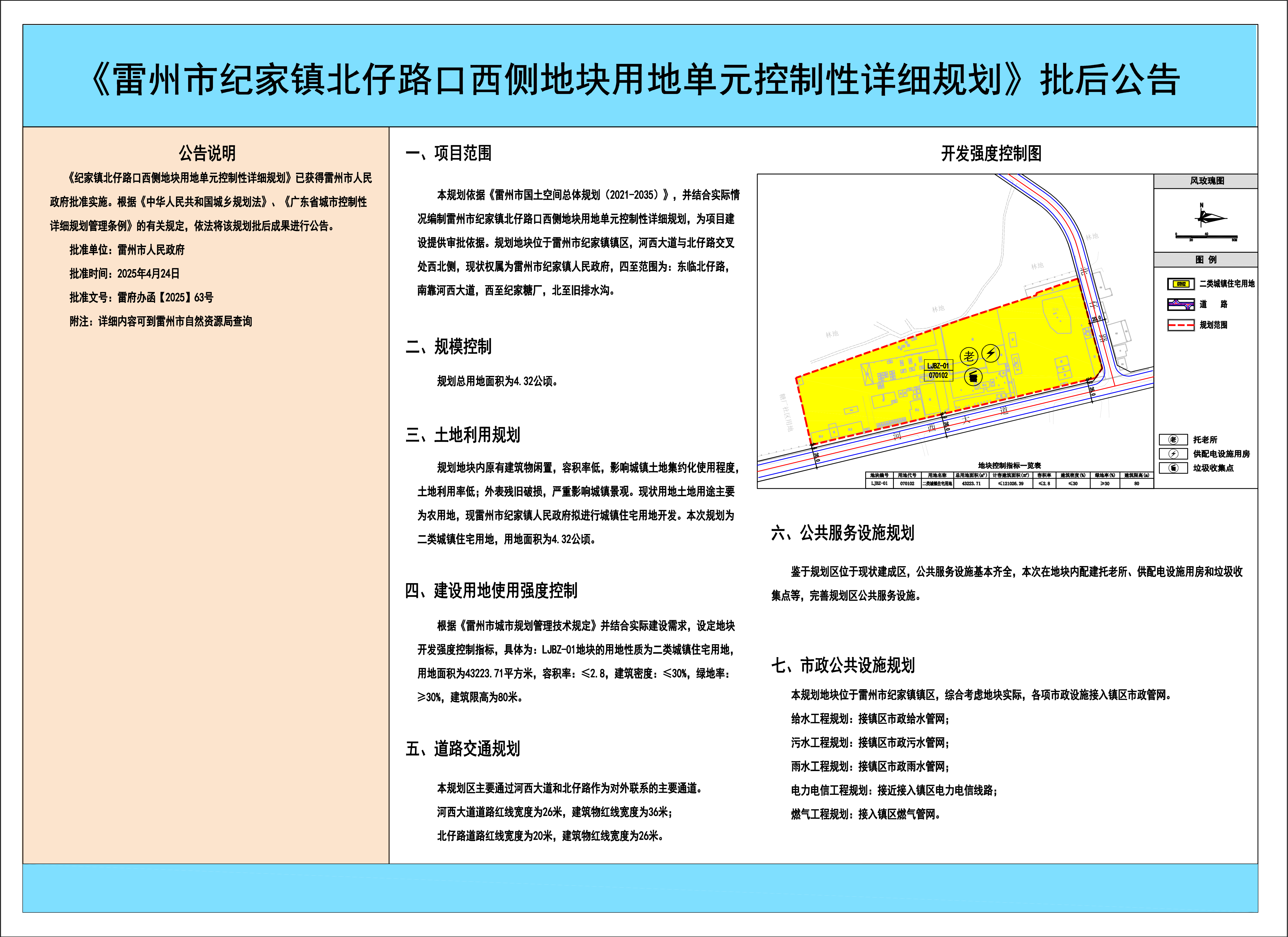 雷州市纪家镇北仔路口西侧地块单元控制性详细规划批后公告.png