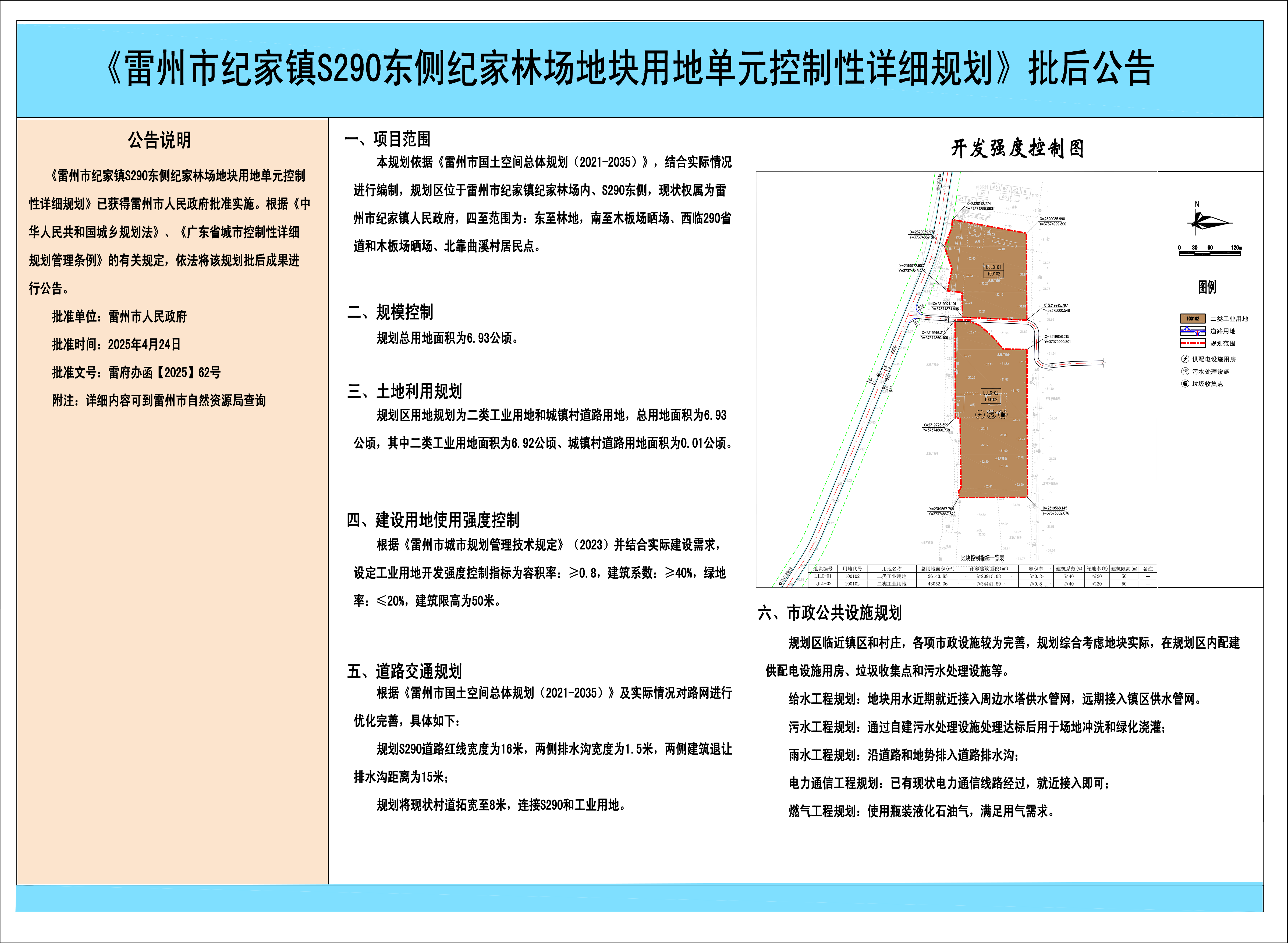 《雷州市纪家镇S290东侧纪家林场地块用地单元控制性详细规划》批后公告.png