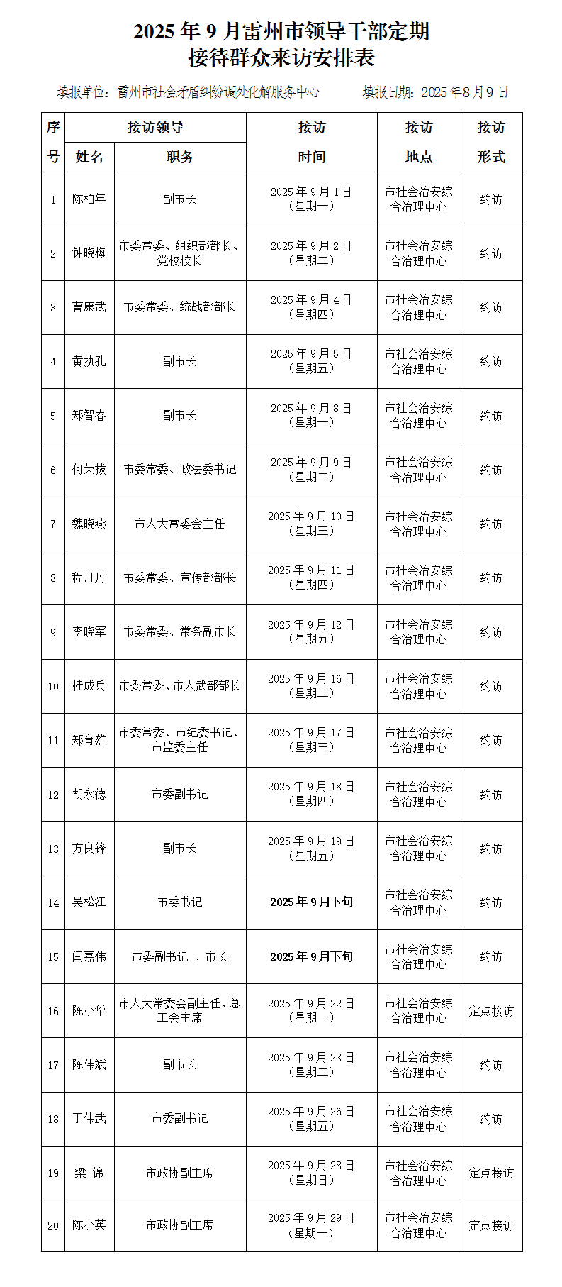 2025年9月雷州市领导干部定期接待群众来访安排表.png
