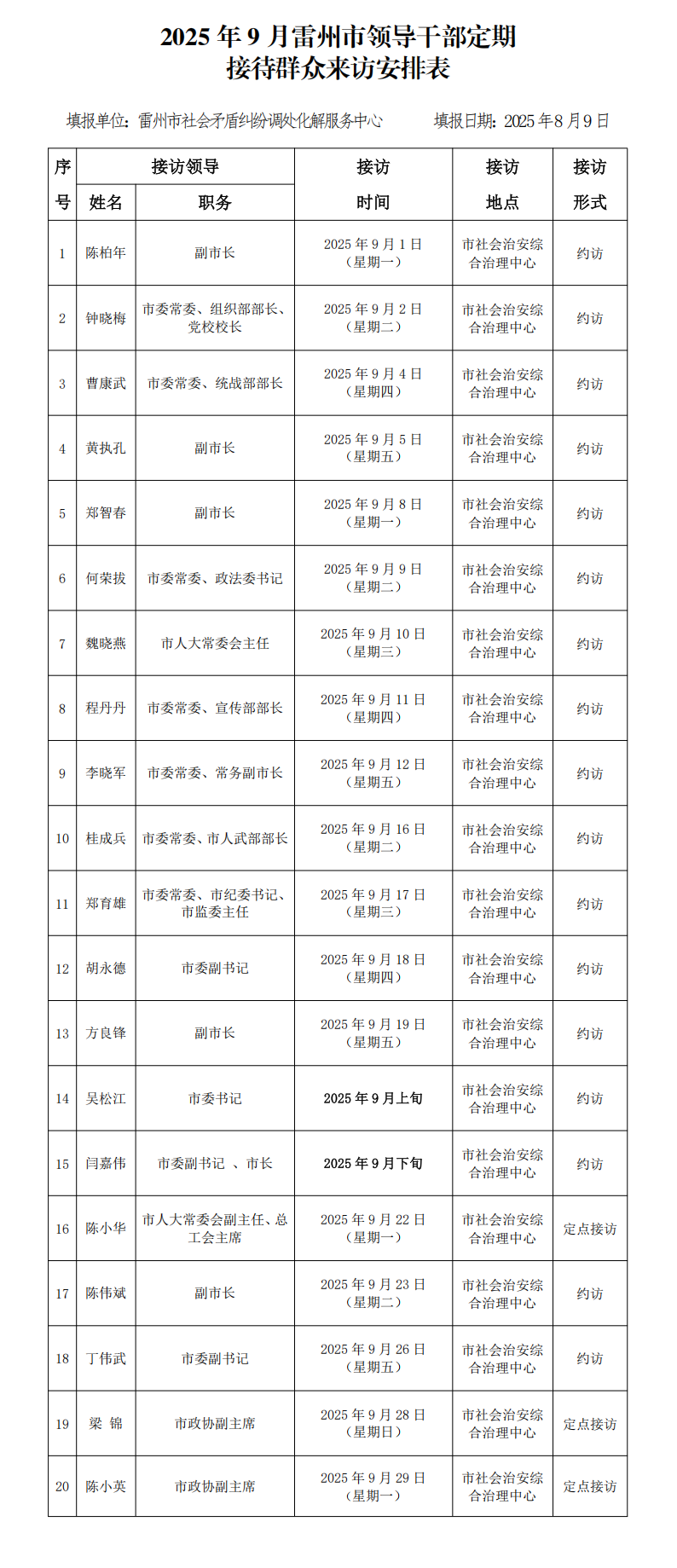 2025年9月雷州市领导干部定期接待群众来访安排表.png