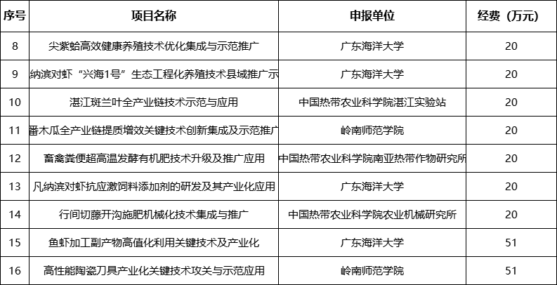 微信图片_2025-09-01_113420_694.png