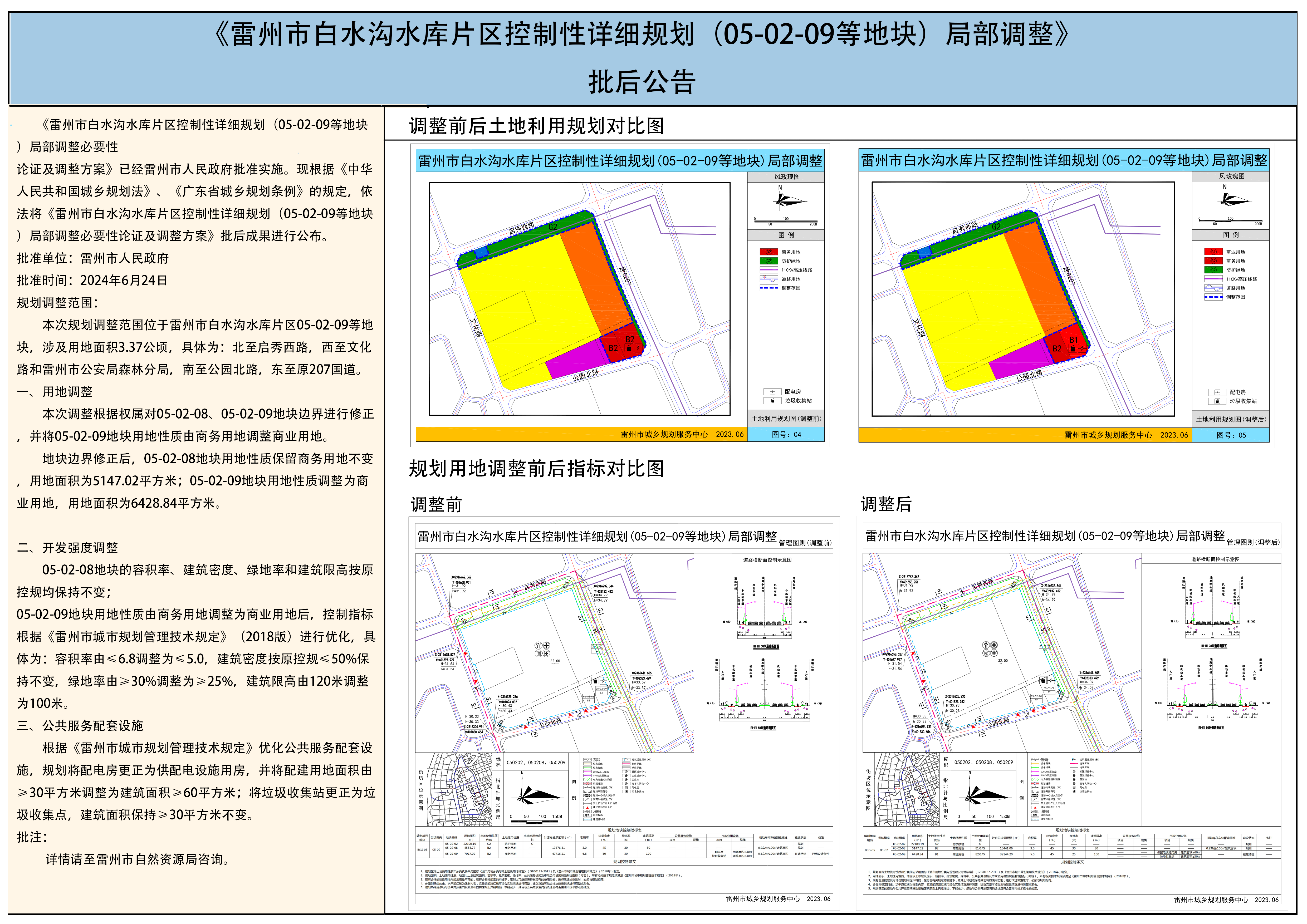 雷州市白水沟水库片区控制性详细规划(05-02-09等地块)局部调整必要性论证及调整方案.png