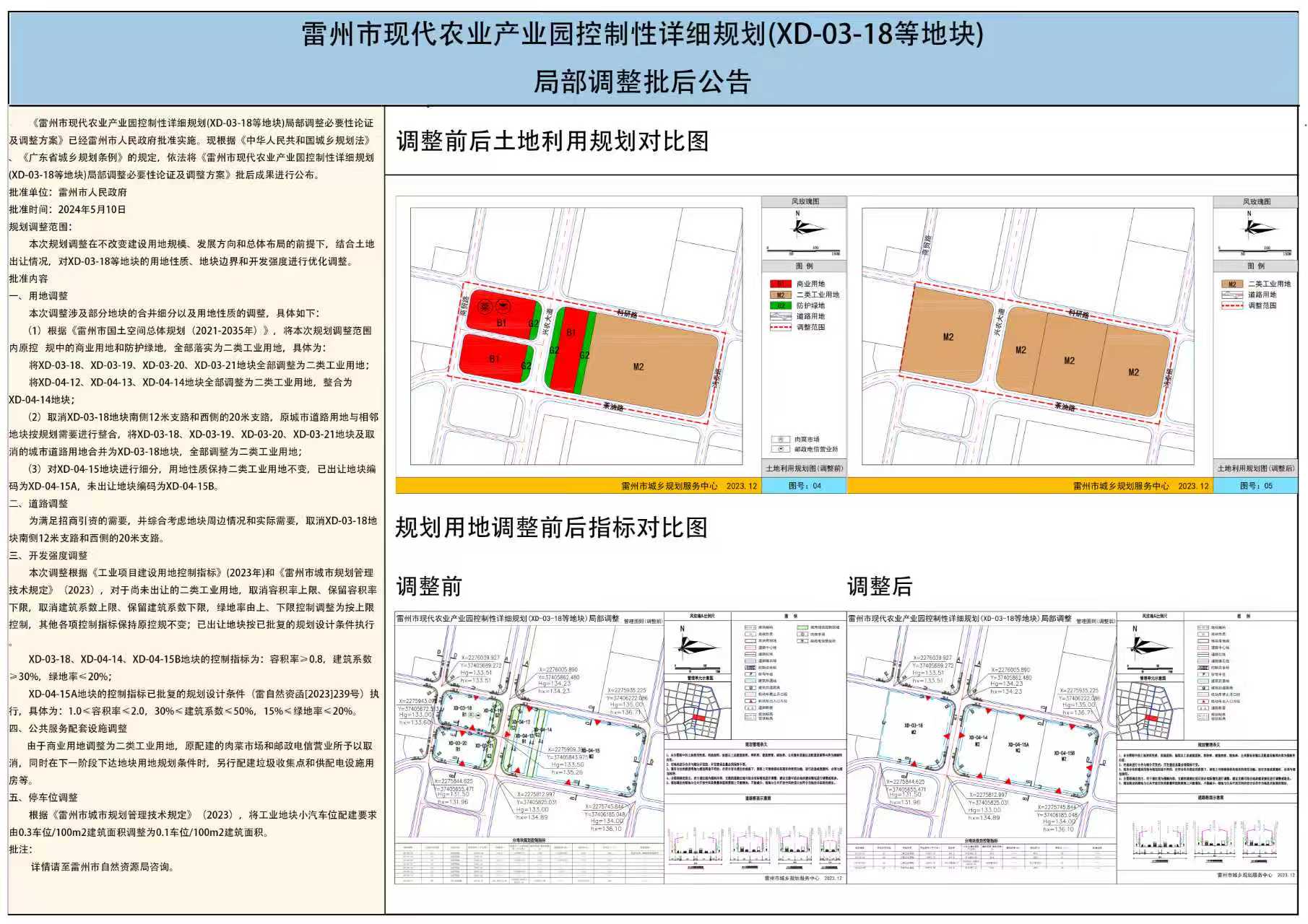 雷州市现代农业产业园控制性详细规划（XD-03-18等地块）局部调整批后公告.jpg